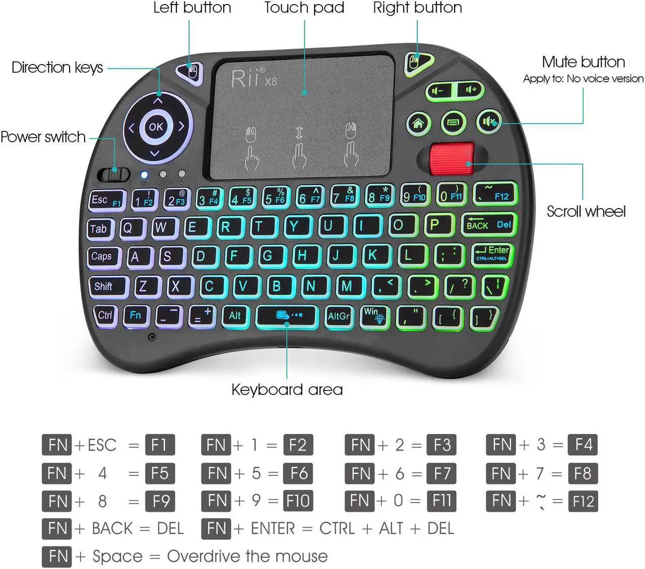 Alt view image 3 of 7 - Rii X8 Mini Keyboard,2.4GHz Portable Wireless Keyboard with Touchpad Mouse,RGB Backlit,Rechargeable Battery for Android TV Box/Mac/PC/Nvidia Shield