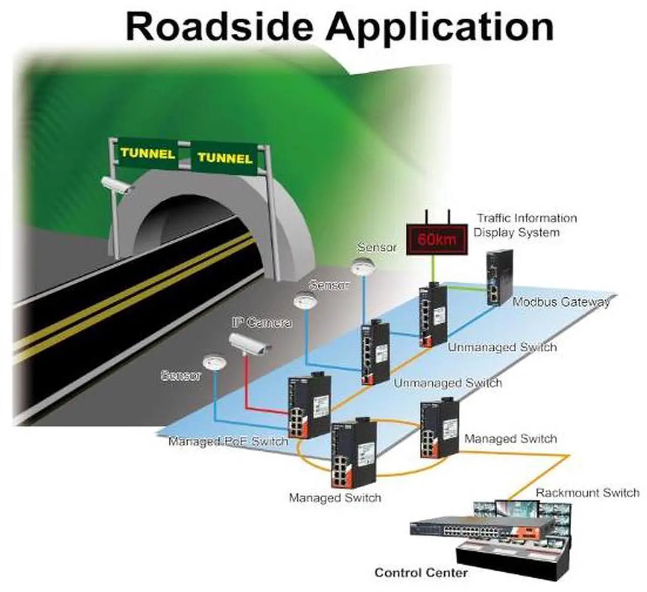 Alt view image 3 of 6 - ORing IGPS-C1082GP |  Industrial 10-port Unmanaged Full Gigabit PoE Switch