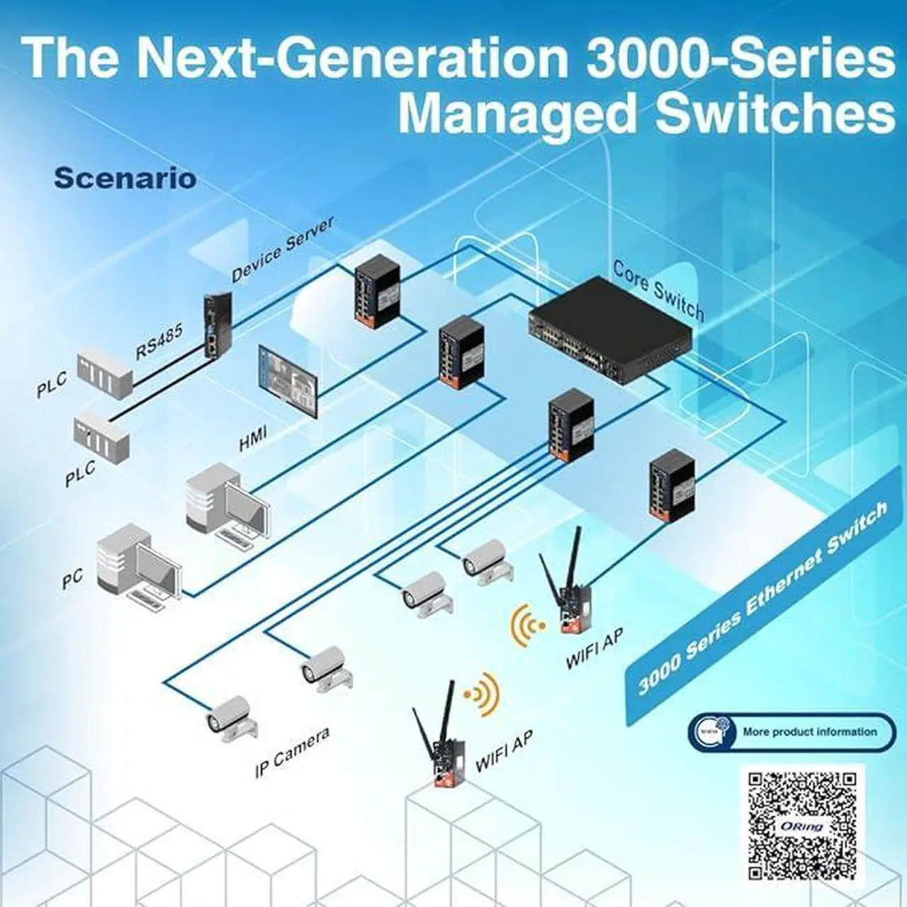 Alt view image 3 of 4 - ORing IES-3082GP-LA Managed Ethernet Switch with 8 10/100BaseTX Ports, 2 100/1000BaseSFP Slots, -40~75°C