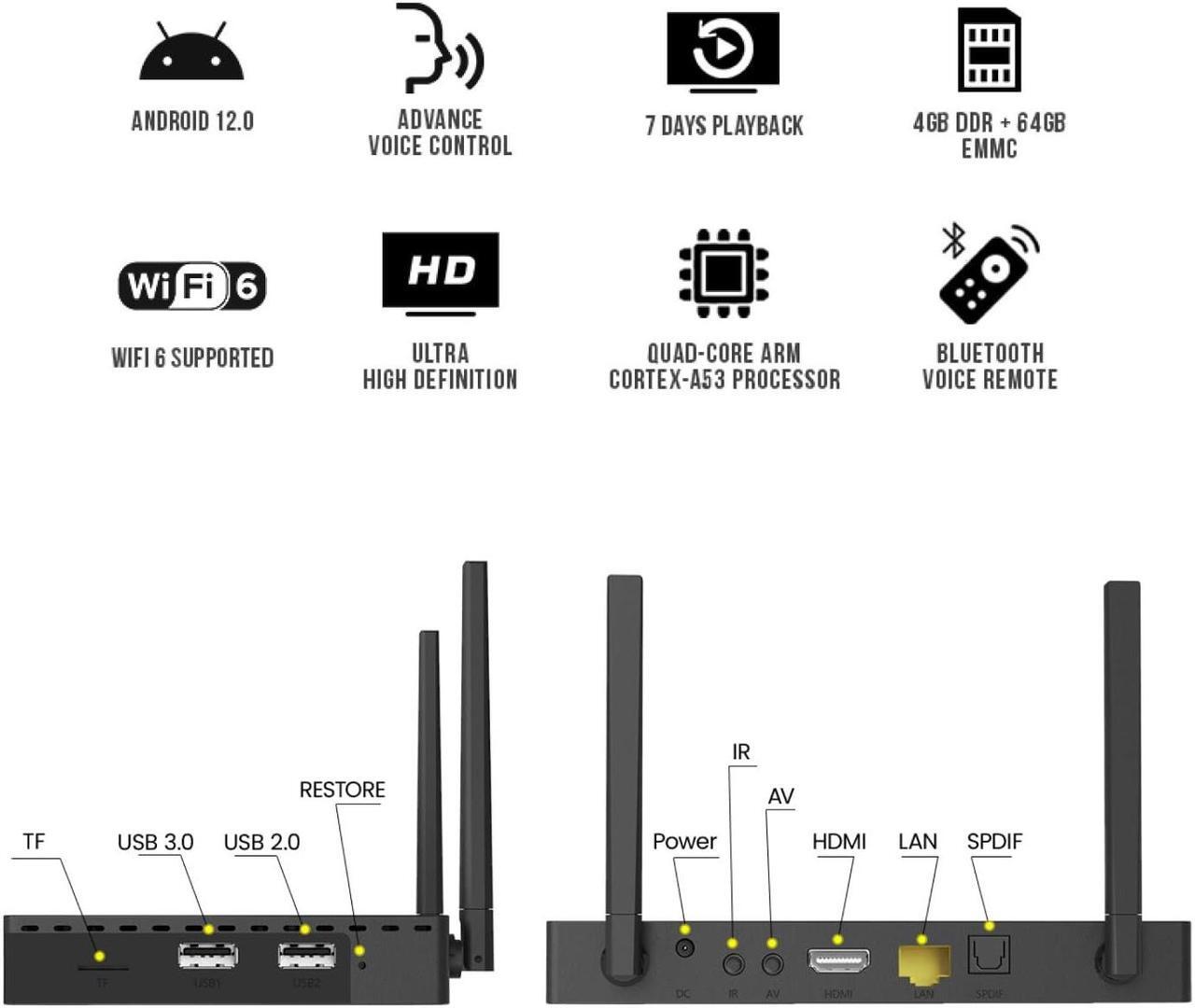 Alt view image 5 of 7 - Superbox X1 Pro Portable Smart Android TV Box, 4GB+64GB Storage, Voice Remote Control, 6K Ultra HD, WiFi-6 Supported, HDMI Cable, 1000Mbps Ethernet Port, Instruction Manual