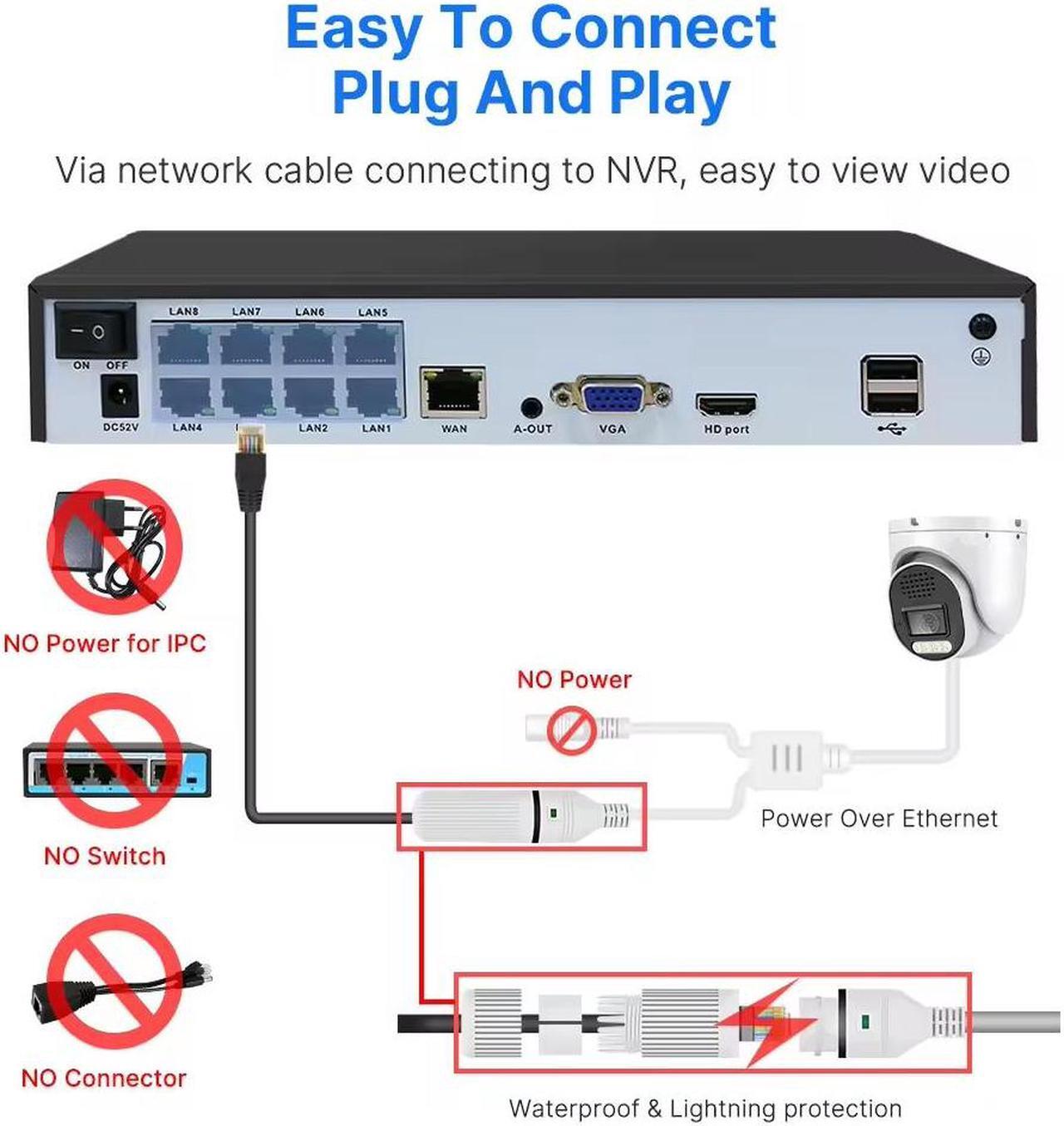 Alt view image 7 of 7 - inLifeCam Tuya Smart APP 5.0MP Dome POE AI IP Camera Two Way Audio Support ONVIF Metal