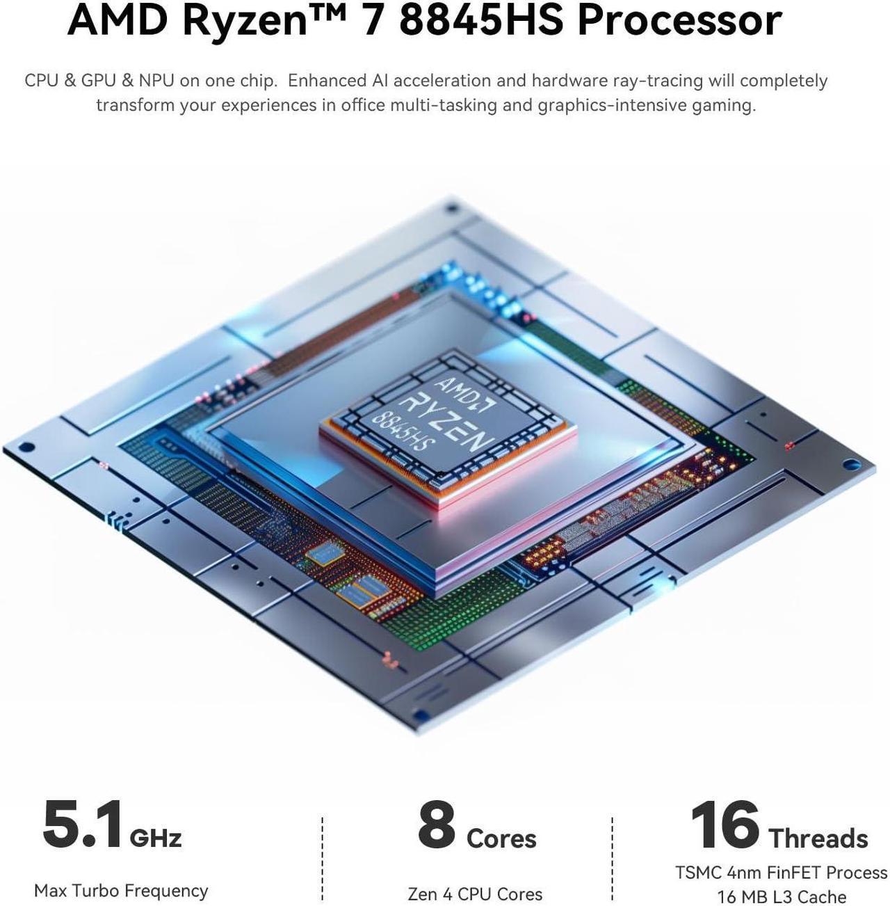 Alt view image 2 of 7 - Beelink SER8 Mini PC,AMD Ryzen 7 8845HS Mini Computers (up to 5.1GHz),32GB DDR5 RAM&1TB M.2 PCIe4.0 SSD,AMD Radeon 780M,Support 4K Triple Display(HDMI+DP+USB)/WiFi6/BT5.2