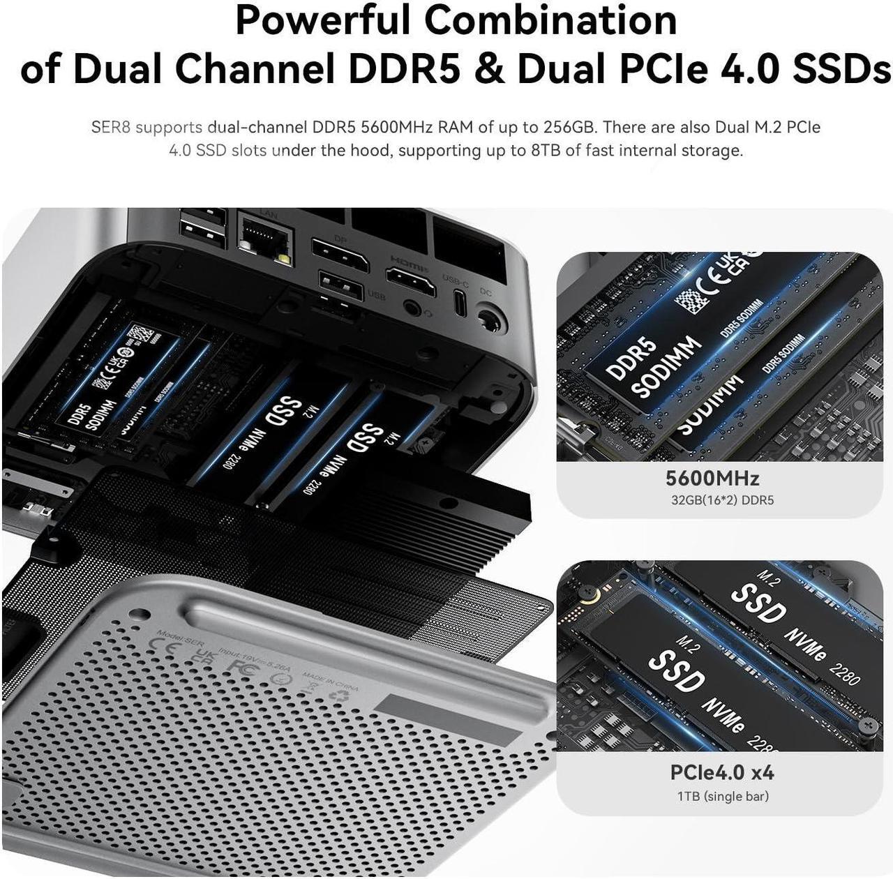 Alt view image 3 of 7 - Beelink SER8 Mini PC,AMD Ryzen 7 8845HS Mini Computers (up to 5.1GHz),32GB DDR5 RAM&1TB M.2 PCIe4.0 SSD,AMD Radeon 780M,Support 4K Triple Display(HDMI+DP+USB)/WiFi6/BT5.2