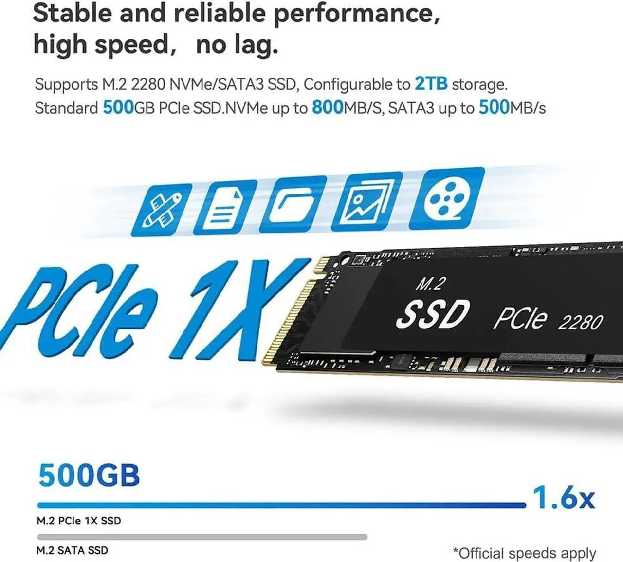 Alt view image 5 of 7 - Beelink N100 Mini PC Mini S12 Pro 16GB DDR4 500GB SSD 12th Generation Processor N100 4C 4T Max 3.4GHz, LAN 2.5G /2* HDMI 4K@60Hz Output Gigabit Ethernet/WiFi 6 / BT-5.2