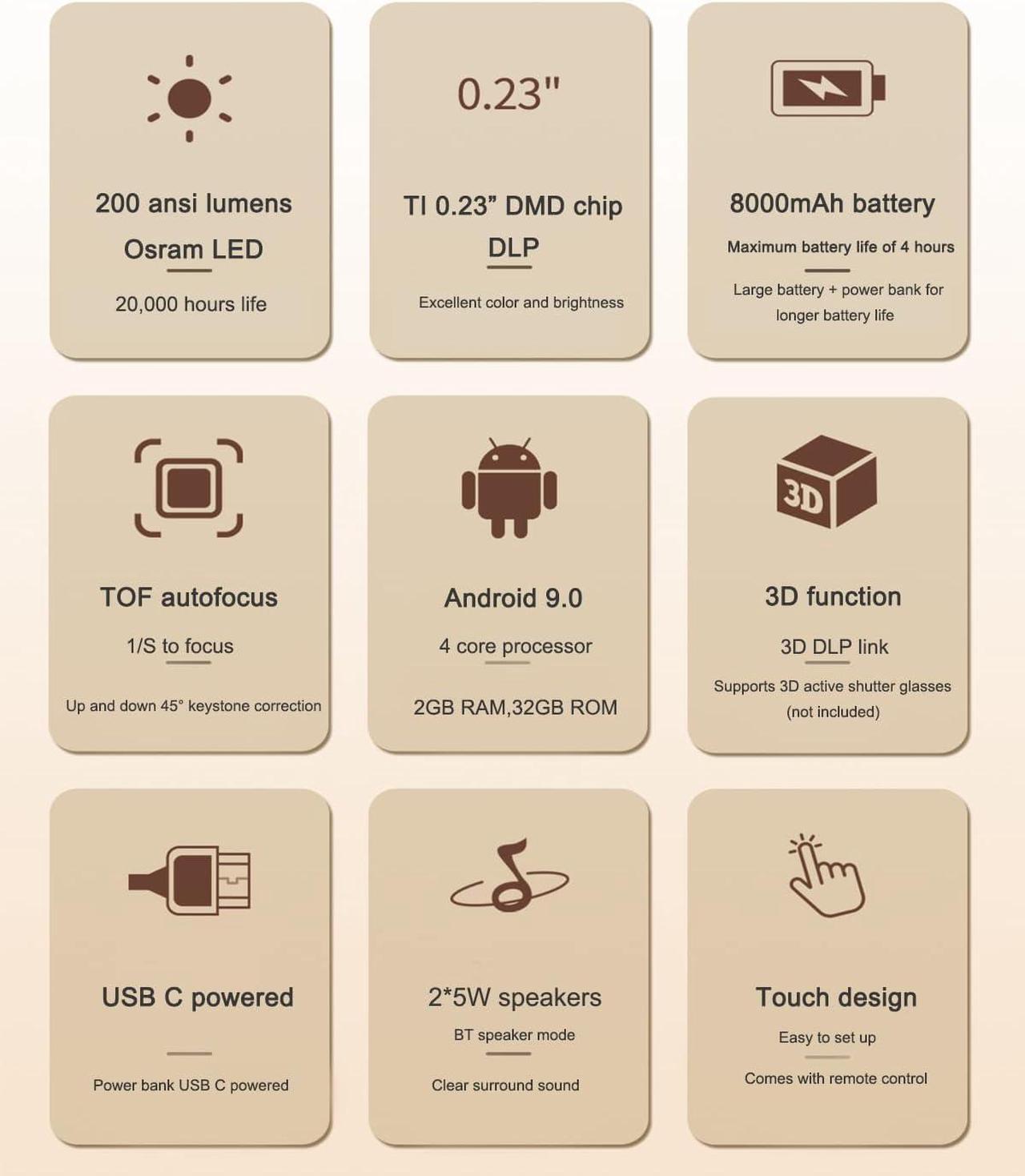 Alt view image 7 of 7 - GTBOX Mini DLP Projector 200 ANSI HD Video/Android 9.0 2GB + 32GB/Touchpad/TOF Autofocus/Wired and Wireless Same Screen/3D DLP /8000mAh Battery/Built-in 10W Speaker/Built-in App Store/storage box