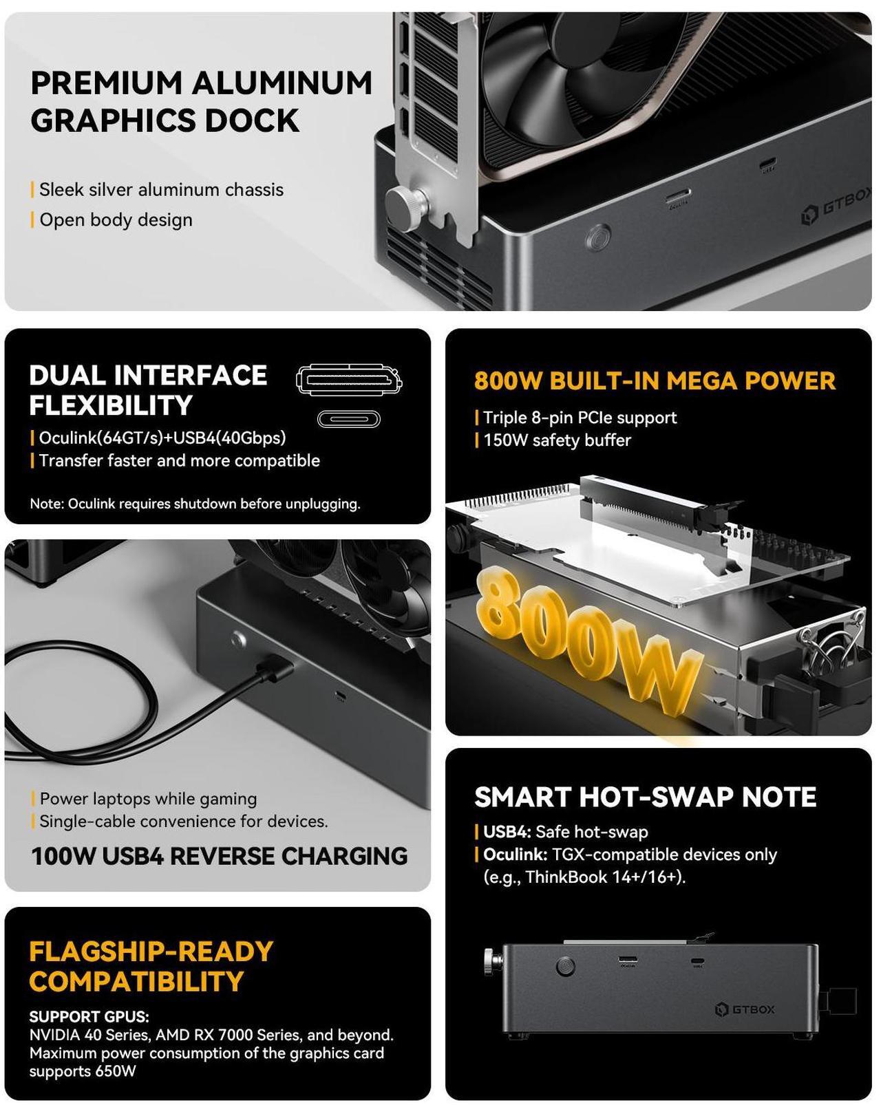 Alt view image 4 of 7 - GTBOX G-Dock EGPU Dock with Oculink Port 800W Power Supply