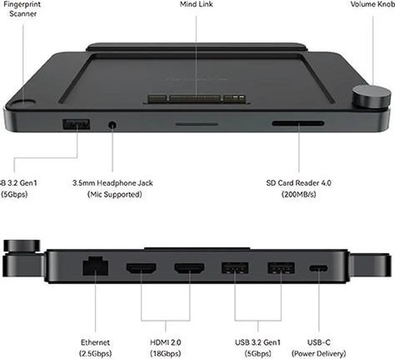 Alt view image 5 of 7 - Khadas Mind Dock for Mind Expansion Module, Built-in Audio System, Fingerprint Scanner, 9 Additional I/O Ports, Support Four 4K/60Hz Displays Mini Computer Built-in SD Card Reader for Swift
