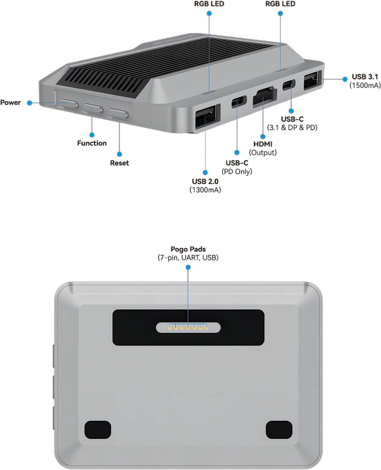 Alt view image 4 of 4 - Khadas Edge 2 ARM PC Single Board Computer RK3588S2 SoC 8core CPU and 4core GPU,6 Tops NPU,Small Portable Compact Desktop Computer 16GB RAM 8K HD Display&Decoder, 4K UI & Wi-Fi 6, BT 5.0(16+64GB)