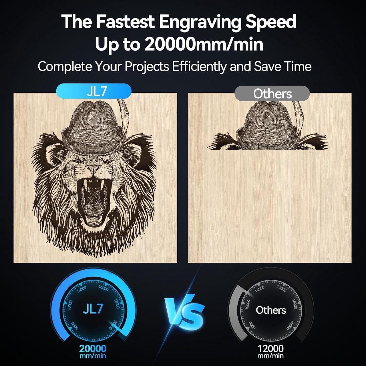 Alt view image 3 of 6 - UTKA Laser Engraver, JL7 10W High Speed Laser Engraving Machine with 0.01mm High Accuracy,400 * 400mm Engraving Size Laser Cutter for Wood and Metal Leather Acrylic Glass