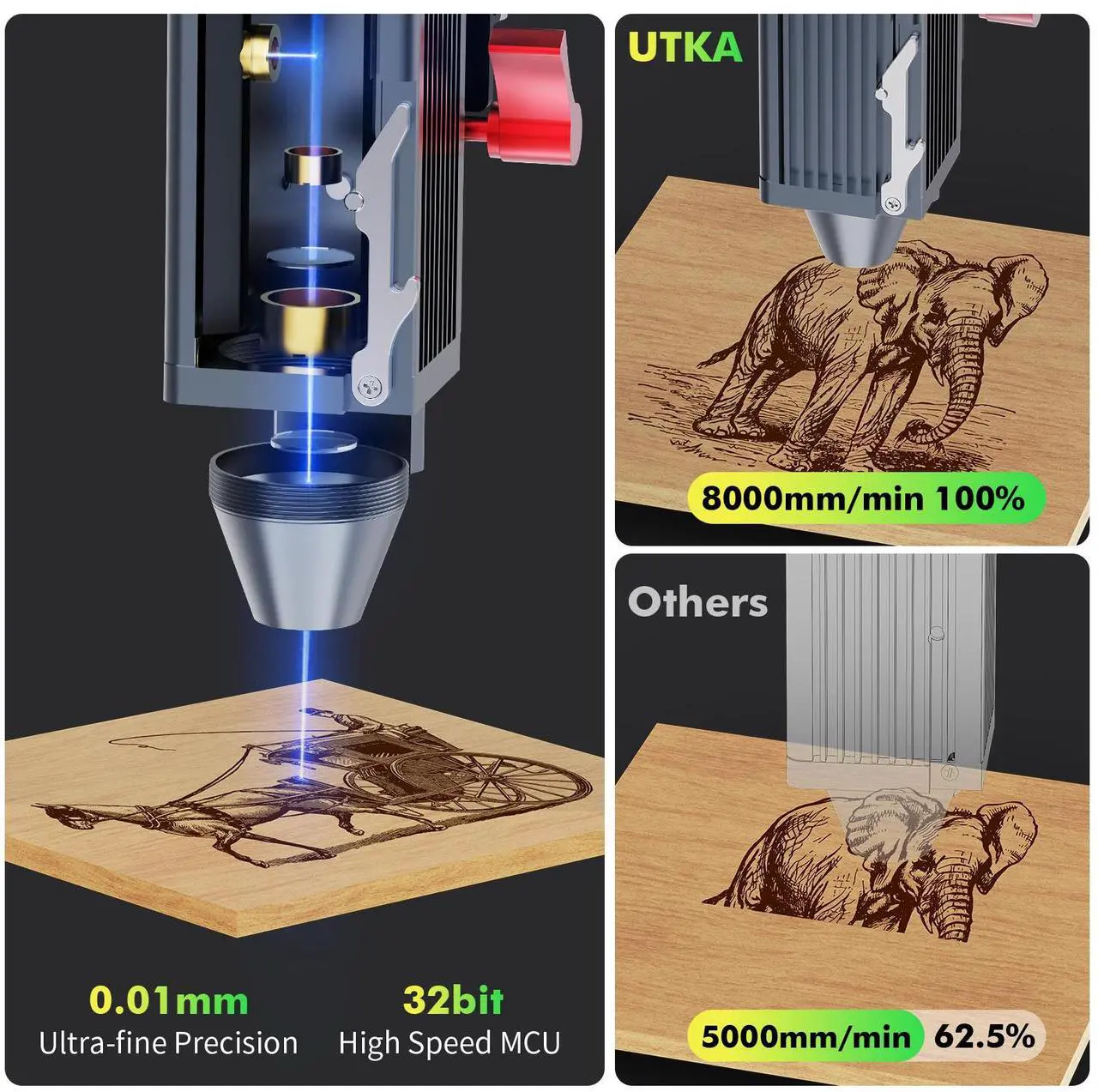 Alt view image 4 of 7 - UTKA A1 10W Mini Laser Engraver with Cemera,3.93*3.93inch Portable Laser Engraver and Cutter Machine for Wood,Paper,Plastic,Leather,Cloth,Food,Painted Metal, Laser Class 1