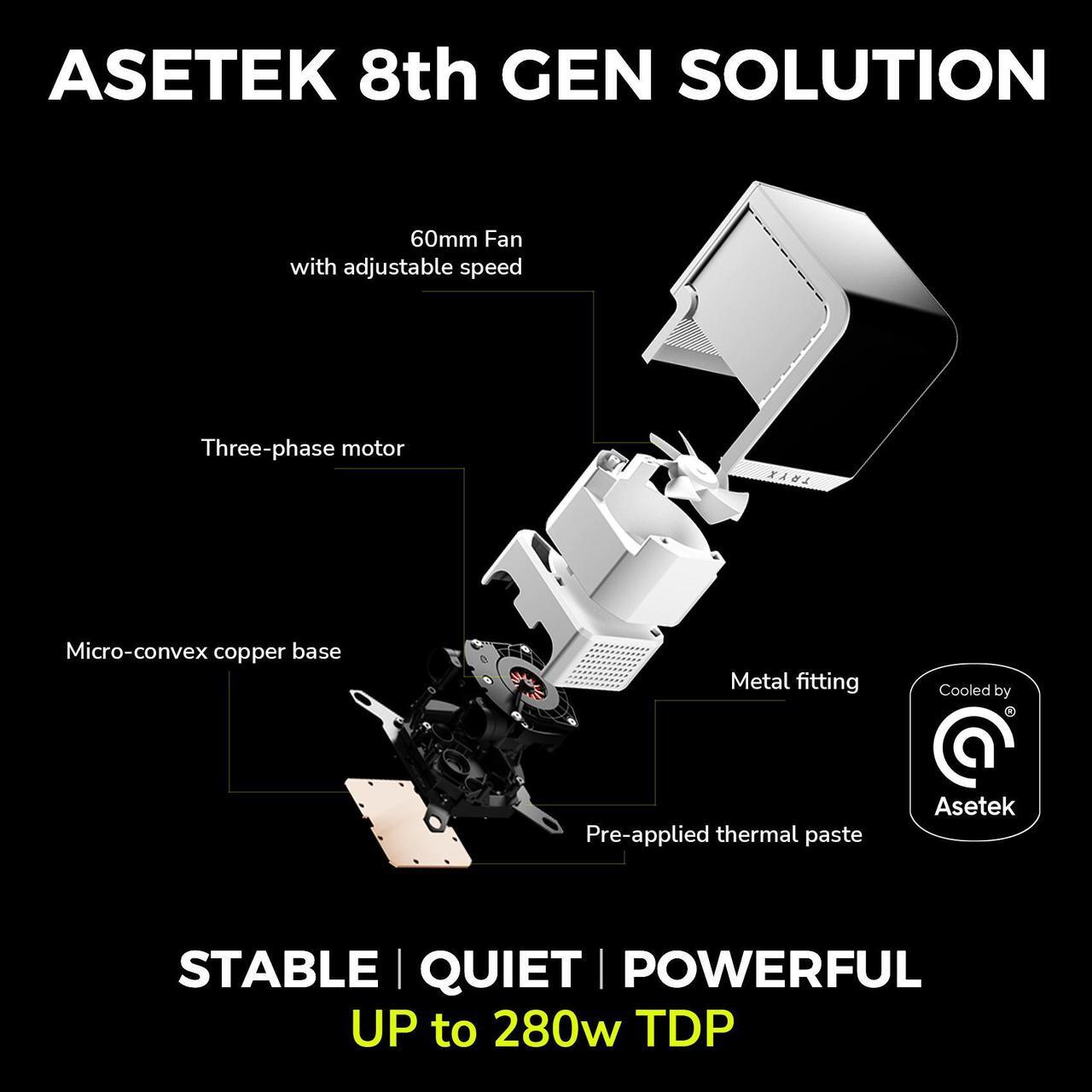 Alt view image 5 of 7 - TRYX Panorama 240 White 240mm AIO 6.5'' AMOLED Curved Screen 3D Anamorphic Effect Display Customizable AIO Cooler 240mm 8th Gen Asetek Pump 280w TDP ROTA PRO 120mm Fan LGA 1851/1700/1200/115X AM5/AM4
