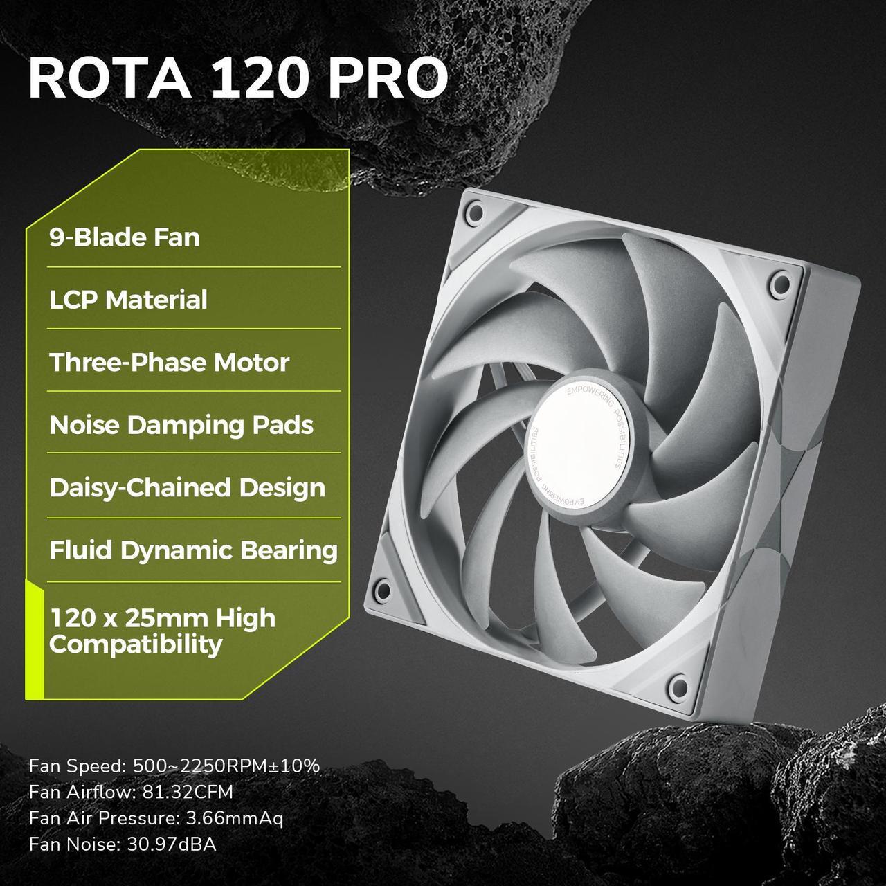 Alt view image 7 of 7 - TRYX Panorama 240 White 240mm AIO 6.5'' AMOLED Curved Screen 3D Anamorphic Effect Display Customizable AIO Cooler 240mm 8th Gen Asetek Pump 280w TDP ROTA PRO 120mm Fan LGA 1851/1700/1200/115X AM5/AM4