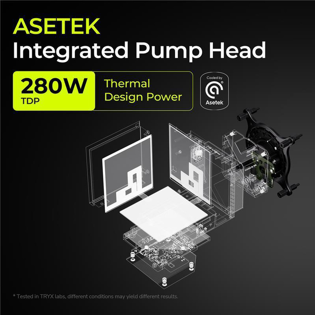 Open Box: TRYX Stage 360 ARGB 360mm AIO Dual 4.0'' Screen 720x720 Resolution AIO Cooler 360mm Three Display Modes Customizable Asetek 7th Gen V2 280w TDP with ROTA SL ARGB Fans Intel LGA 1851/1700 AMD AM5/AM4 - Newegg.com - Open Box condition - Image 14