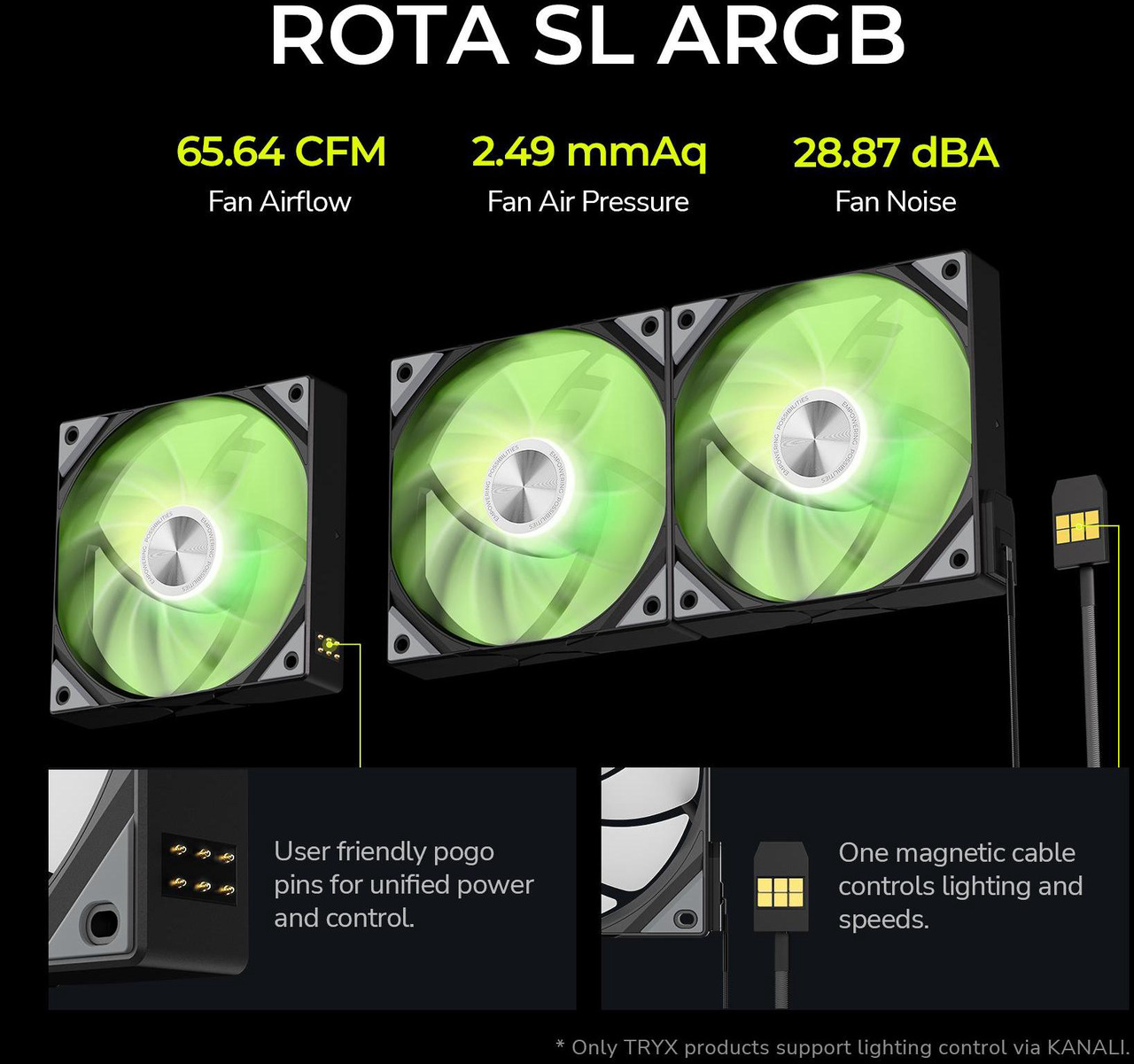 Open Box: TRYX Stage 360 ARGB 360mm AIO Dual 4.0'' Screen 720x720 Resolution AIO Cooler 360mm Three Display Modes Customizable Asetek 7th Gen V2 280w TDP with ROTA SL ARGB Fans Intel LGA 1851/1700 AMD AM5/AM4 - Newegg.com - Open Box condition - Image 15