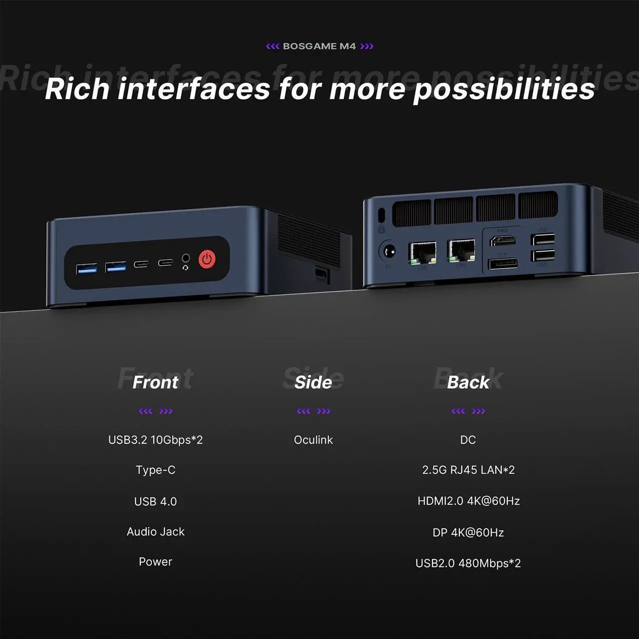 Alt view image 5 of 7 - BOSGAME M4 Mini PC Desktop Computers, AMD Ryzen 7 8745HS, 32GB DDR5, 1TB PCle SSD, 4K Triple Display & USB4 & Oculink, Dual 2.5G LAN & Wi-Fi 6E & BT5.2, Compact Silent PC for Gaming, Office, Design