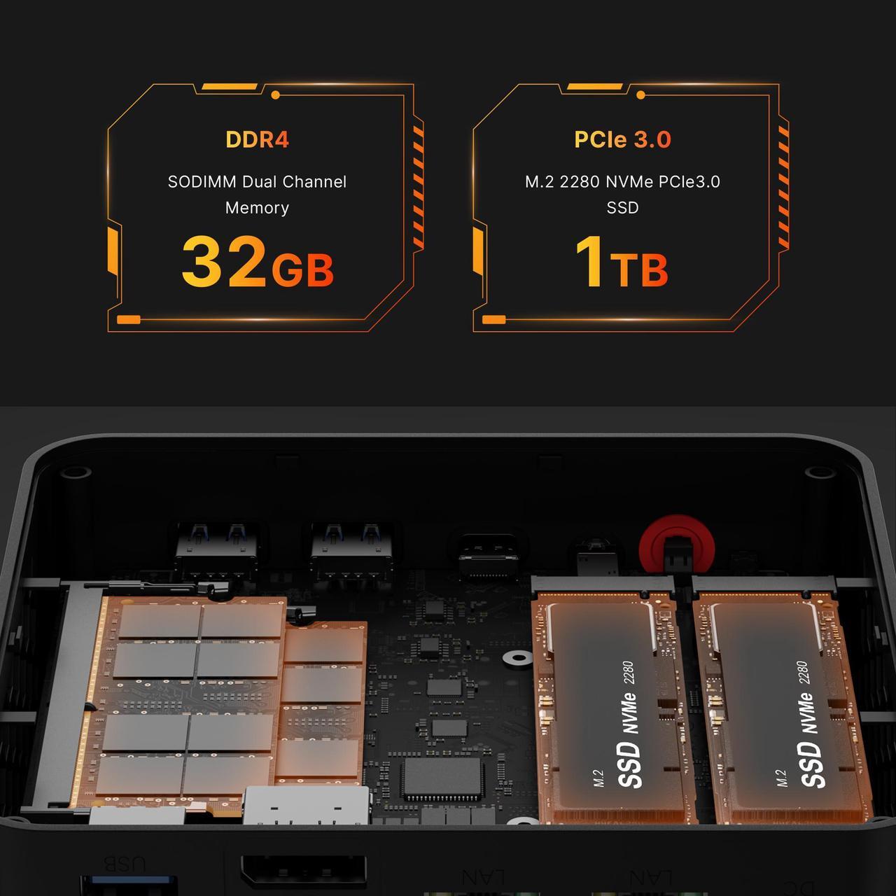 Alt view image 4 of 7 - BOSGAME P4 Mini PC, AMD Ryzen 7 5700U 32GB DDR4 RAM 1TB PCIe 3.0 SSD, Winodws 11 Pro/Triple 4K Displays/Dual 2.5 GbE LAN/WiFi6E/BT5.2
