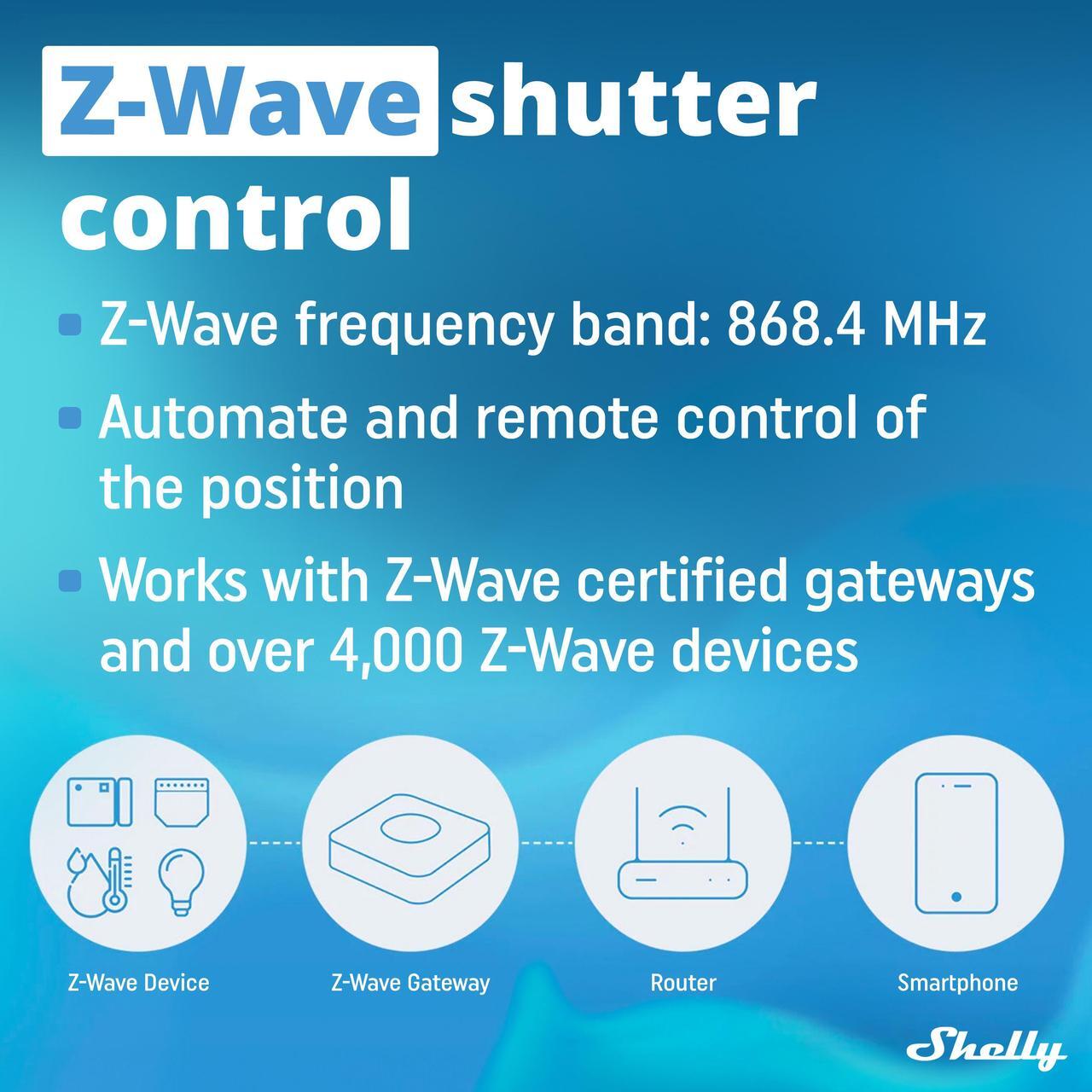 Alt view image 7 of 7 - Shelly Wave Shutter US UL | Z-Wave Shutter Controller | Power Metering | Z-Wave Repeater | Easy to Install | iOS & Android App | Home Automation