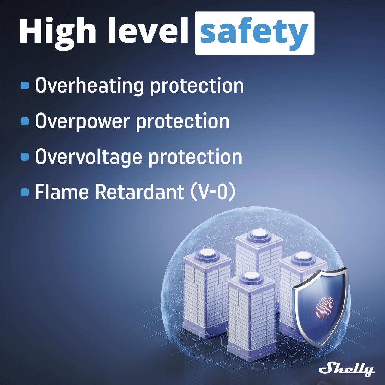 Alt view image 5 of 7 - Shelly Wave Pro 2 US | Z-Wave 2-Channel Smart Relay Switch | Power Metering | Z-Wave Repeater | DIN-Rail | Easy to Install | iOS & Android App | Home Automation