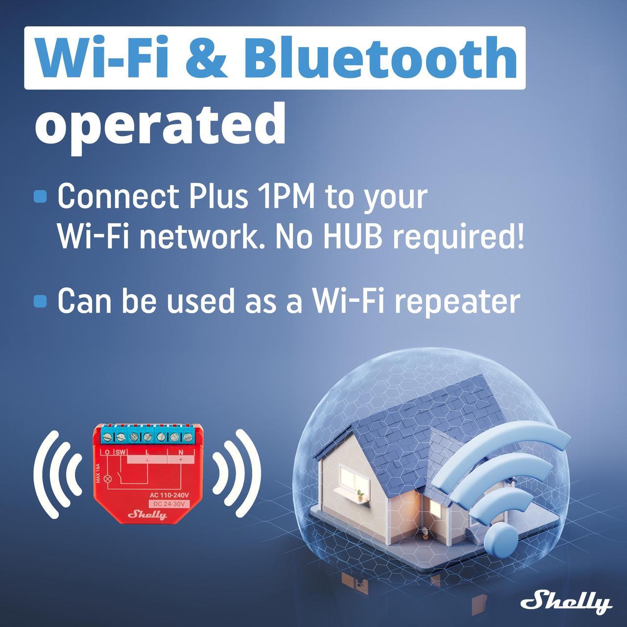 Alt view image 2 of 7 - Shelly Plus 1PM UL | Wi-Fi & Bluetooth operated smart relay switch | 1 channel 15A | Power Metering | Wireless Lighting Control | Google Home & Alexa Compatibility | iOS & Android App| Home Automation