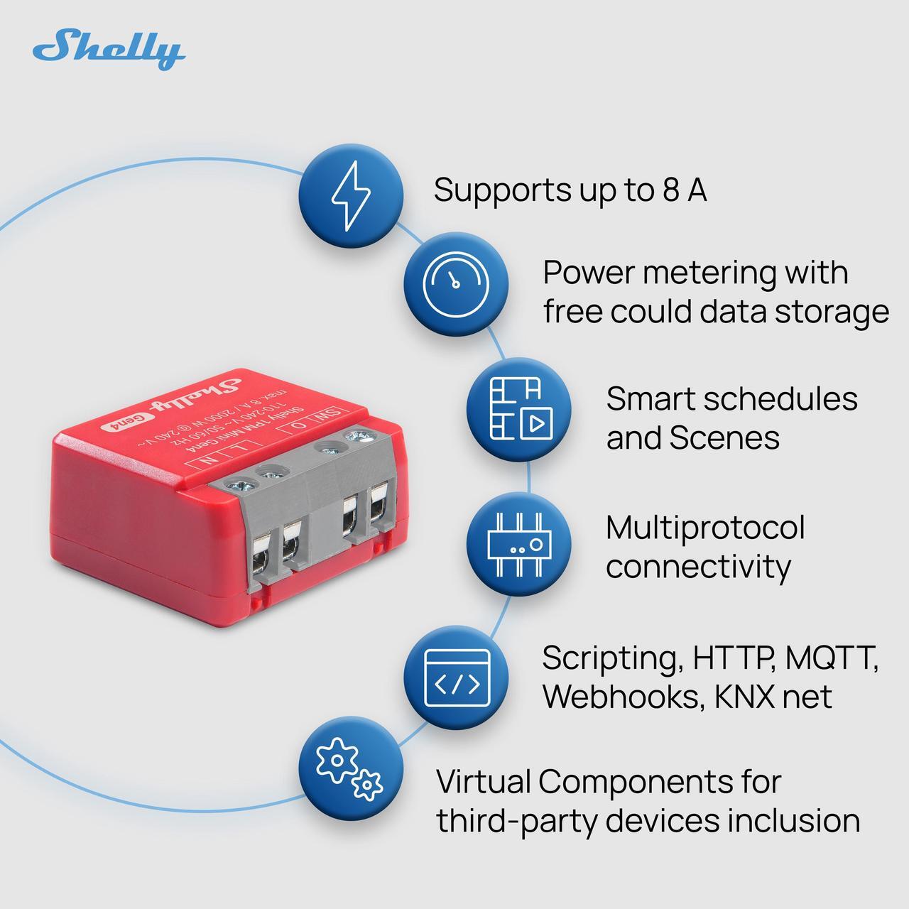 Alt view image 2 of 7 - Shelly 1PM Mini Gen4 | Wi-Fi, Bluetooth & Zigbee Smart Relay Switch | 1 channel 8A | power metering | Compatible with Alexa & Google Home | Home Automation