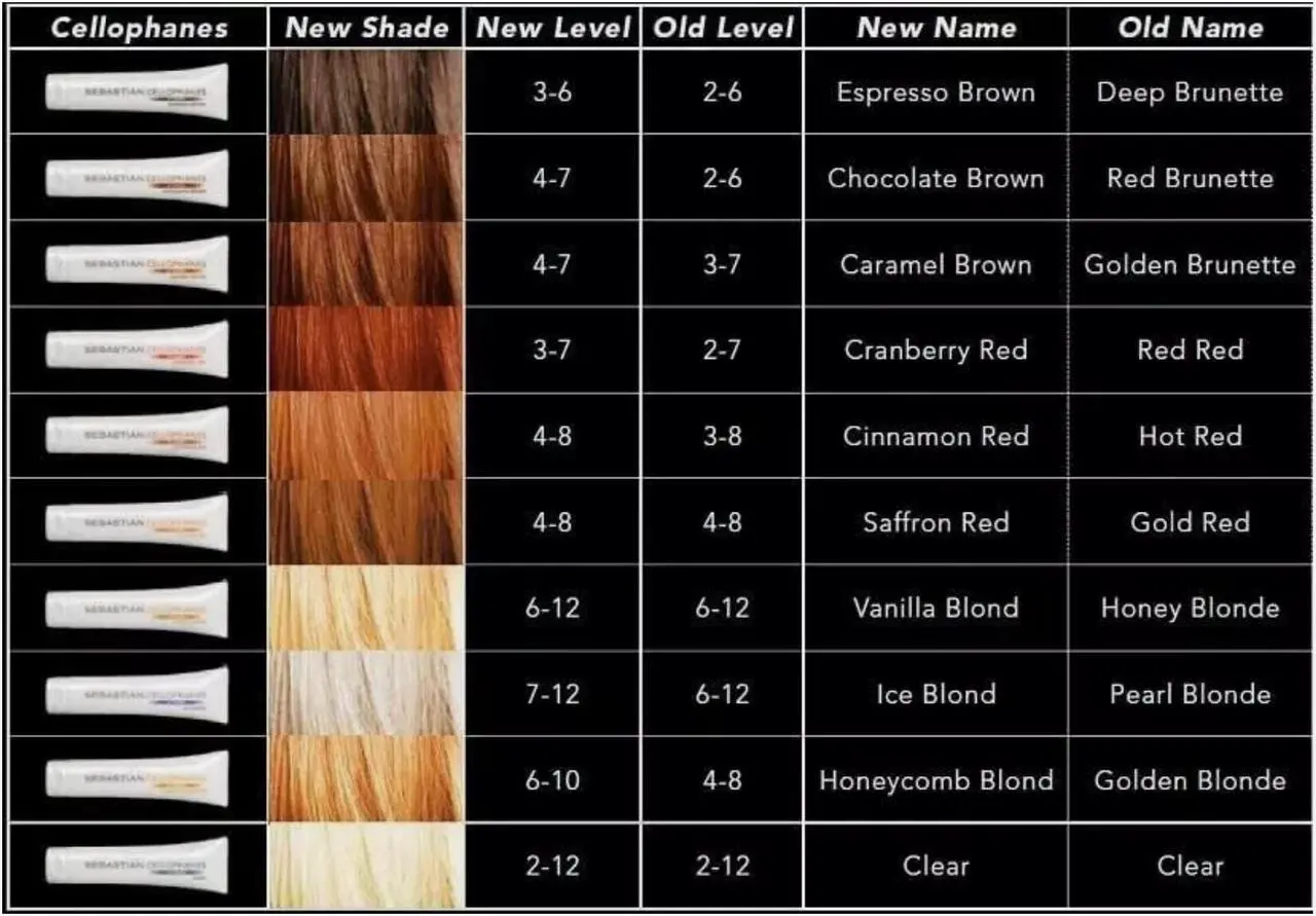 Alt view image 3 of 3 - Sebastian Cellophanes Hair Color 10 oz - Expresso Brown