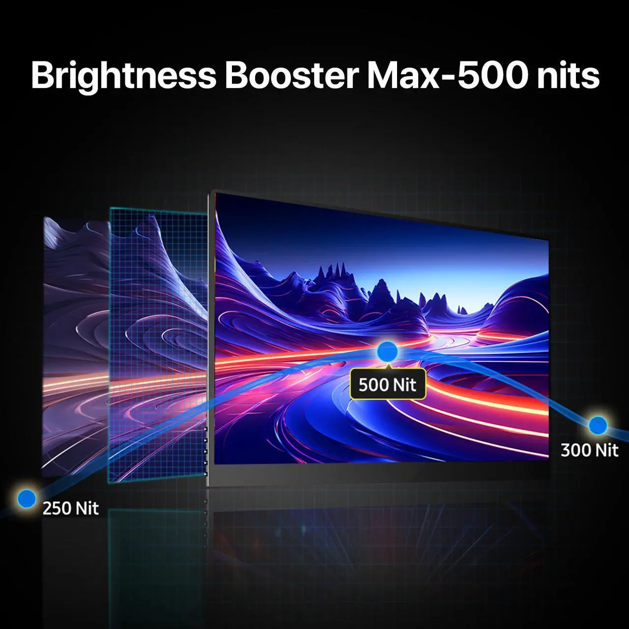 Alt view image 5 of 7 - EVICIV 16" OLED Portable Monitor, 3K 2880x1800, 120Hz, 0.1ms, 500 Nits, 100% DCI-P3, 100000:1 Contrast, Ultra-Slim for Gaming, Work, and Travel