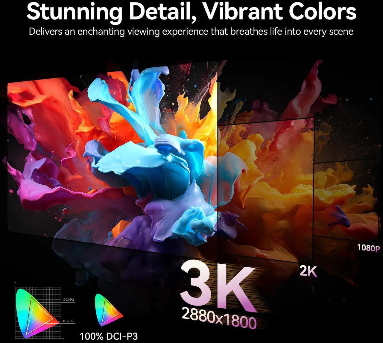 Alt view image 4 of 7 - EVICIV 16" OLED Portable Monitor, 3K 2880x1800, 120Hz, 0.1ms, 500 Nits, 100% DCI-P3, 100000:1 Contrast, Ultra-Slim for Gaming, Work, and Travel