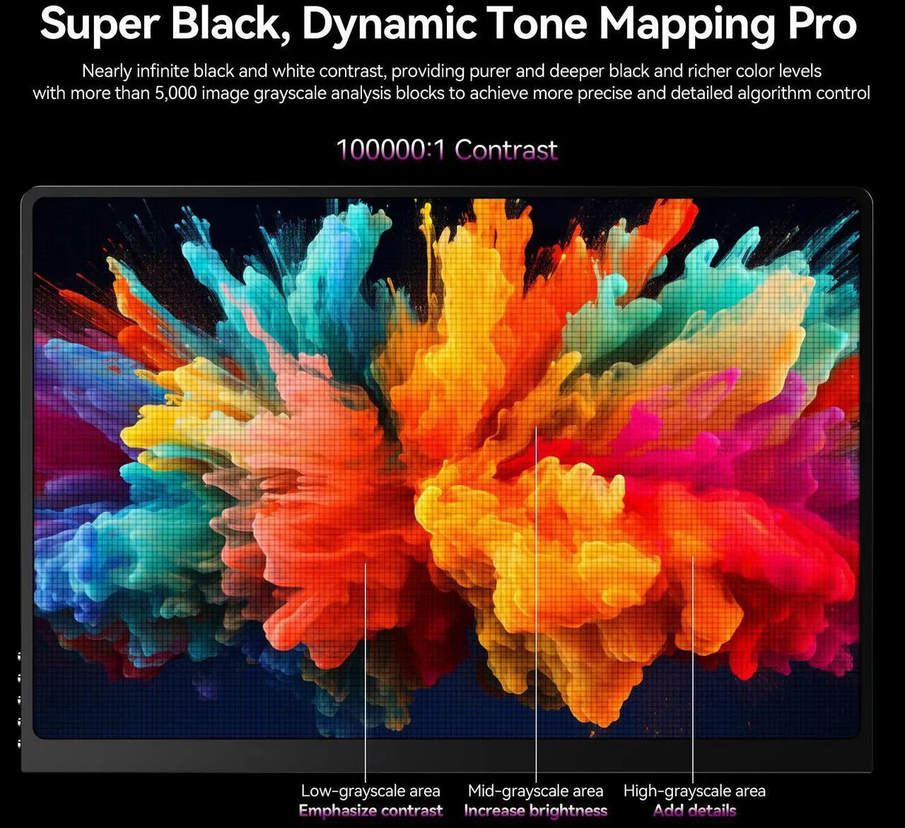 Alt view image 6 of 7 - EVICIV 16" OLED Portable Monitor, 3K 2880x1800, 120Hz, 0.1ms, 500 Nits, 100% DCI-P3, 100000:1 Contrast, Ultra-Slim for Gaming, Work, and Travel