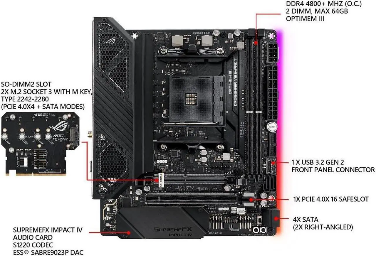 Alt view image 4 of 5 - Asus ROG (X570) Crosshair VIII Impact, AMD, AM4, Ryzen 3000, (Mini-DTX) SFF Gaming Motherboard with PCIe 4.0, On-board Wifi 6 (802.11Ax), Intel LAN, SATA 6GB/s, USB 3.2 Gen 2, SO-DIMM.2 and Aura Sync