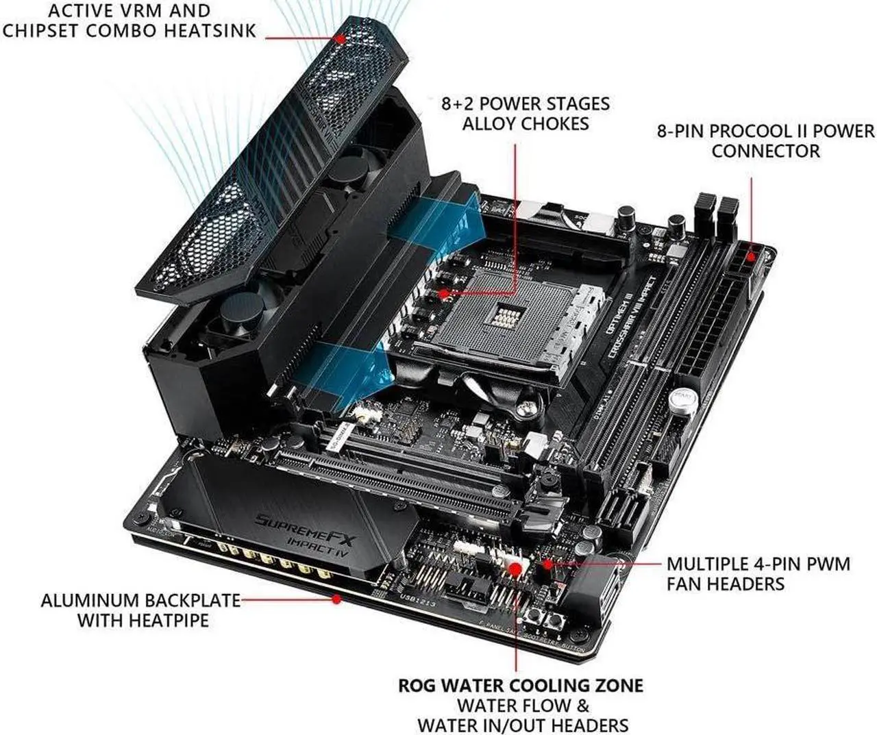 Alt view image 5 of 5 - Asus ROG (X570) Crosshair VIII Impact, AMD, AM4, Ryzen 3000, (Mini-DTX) SFF Gaming Motherboard with PCIe 4.0, On-board Wifi 6 (802.11Ax), Intel LAN, SATA 6GB/s, USB 3.2 Gen 2, SO-DIMM.2 and Aura Sync