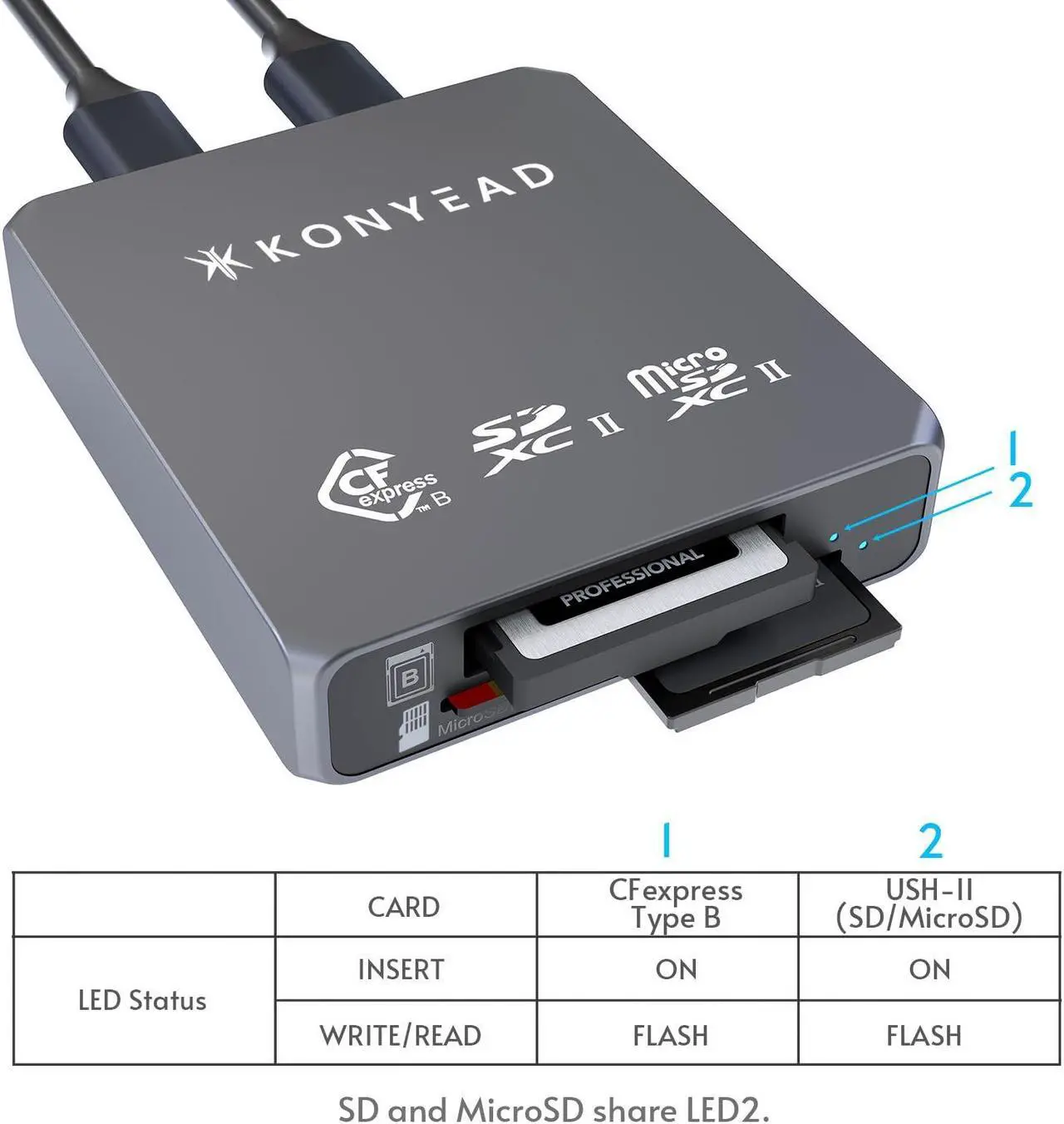 Alt view image 3 of 5 - KONYEAD CFexpress Type B & SD & Micro SD 3-in-1 Card Reader, Designed for iPhone/iPad OTG Adapter, Auxiliary Power Supply,USB 3.2 Gen 2 10Gbps,UHS-II,for iOS/Windows/Mac OS/Android (9332B)