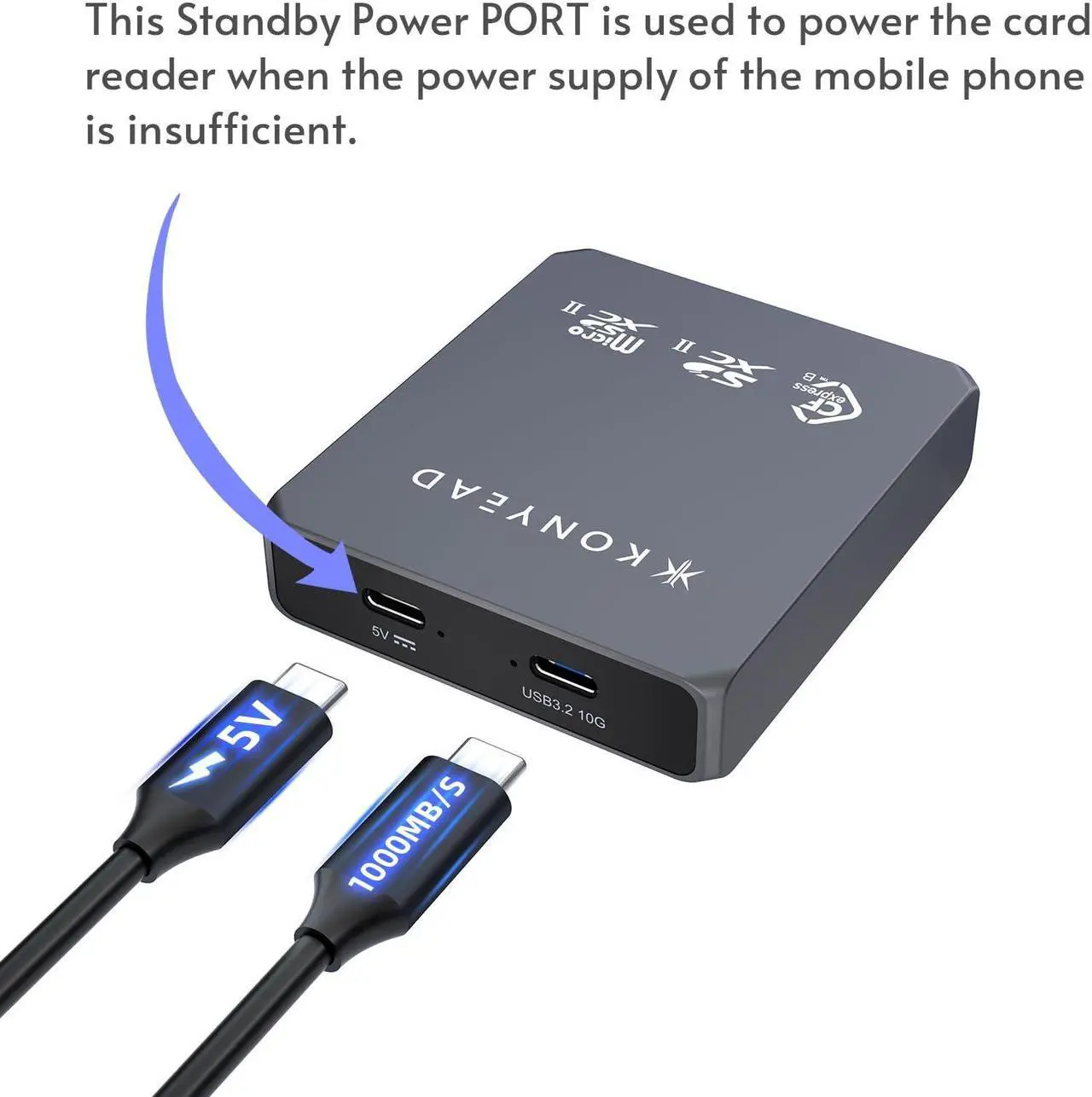 Alt view image 4 of 5 - KONYEAD CFexpress Type B & SD & Micro SD 3-in-1 Card Reader, Designed for iPhone/iPad OTG Adapter, Auxiliary Power Supply,USB 3.2 Gen 2 10Gbps,UHS-II,for iOS/Windows/Mac OS/Android (9332B)