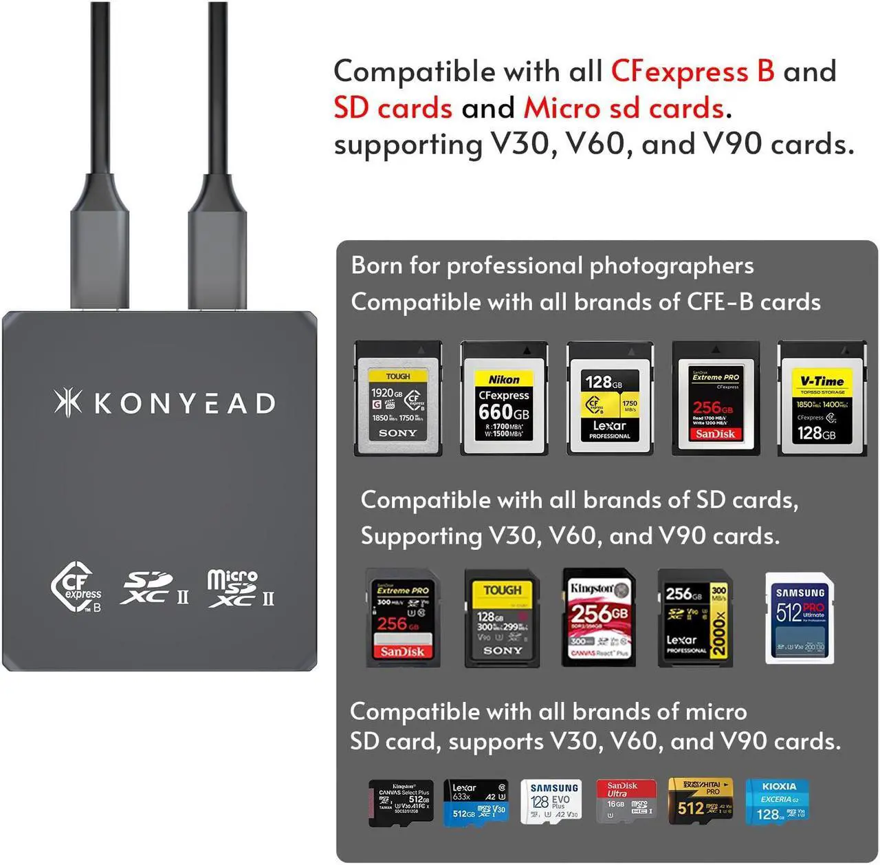 Alt view image 5 of 5 - KONYEAD CFexpress Type B & SD & Micro SD 3-in-1 Card Reader, Designed for iPhone/iPad OTG Adapter, Auxiliary Power Supply,USB 3.2 Gen 2 10Gbps,UHS-II,for iOS/Windows/Mac OS/Android (9332B)