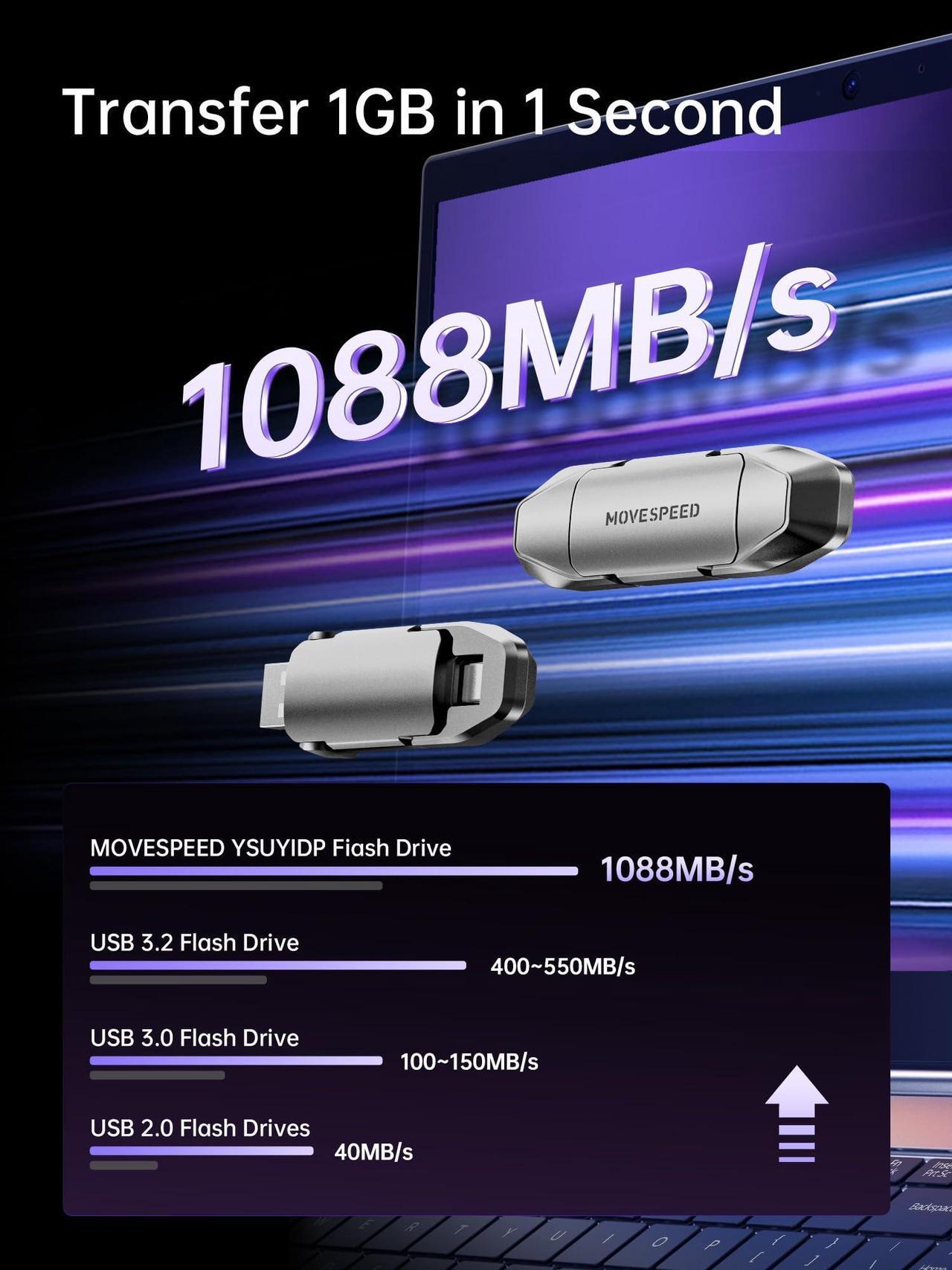 Alt view image 2 of 5 - MOVE SPEED 4TB USB C Flash Drive, 1088MB/s Read Speed, Dual Interface USB 3.2 Gen2+Type C SSD USB Drive with Keychain Leather Case Thumb Drive for iPhone 15 Series/MacBook/Android Phone etc