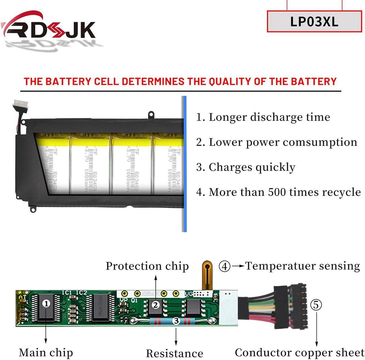 Alt view image 4 of 5 - LP03XL Battery Compatible HP Envy 15-ae000 15-ae100 M6-P113Dx M6-P Series LP03048XL HSTNN-DB6X HSTNN-DB7C HSTNN-UB6R TPN-C121 C122 TPN-C124 804072-241 807211-121 221 807211-241 807417-005 11.4V 48Wh