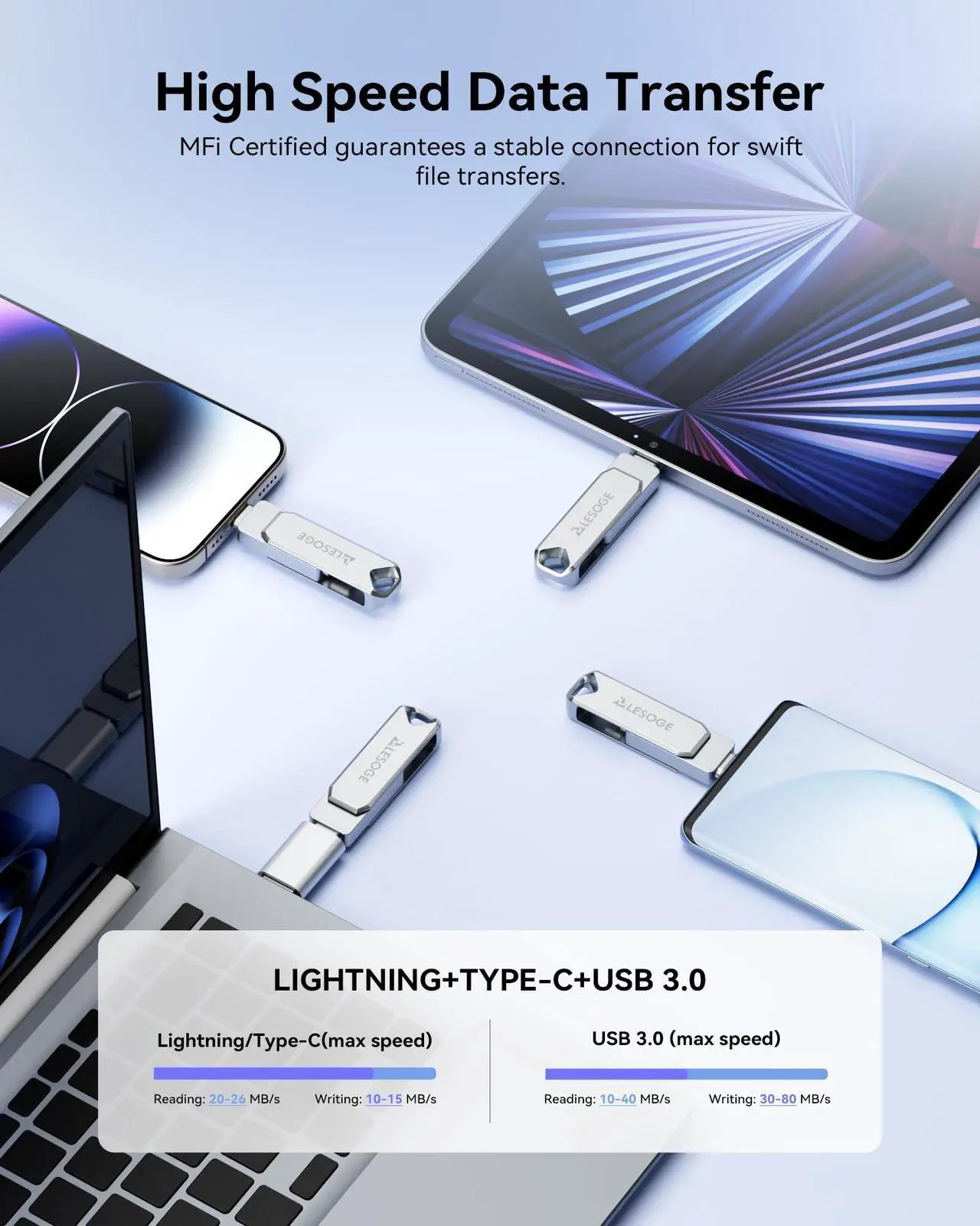 Alt view image 4 of 5 - MFi Certified Flash Drive 512GB Thumb Drive USB Memory Stick High Speed External Storage Jump Drive USB Stick Photo Stick for iPhone/iPad/Android/PC and More Devices