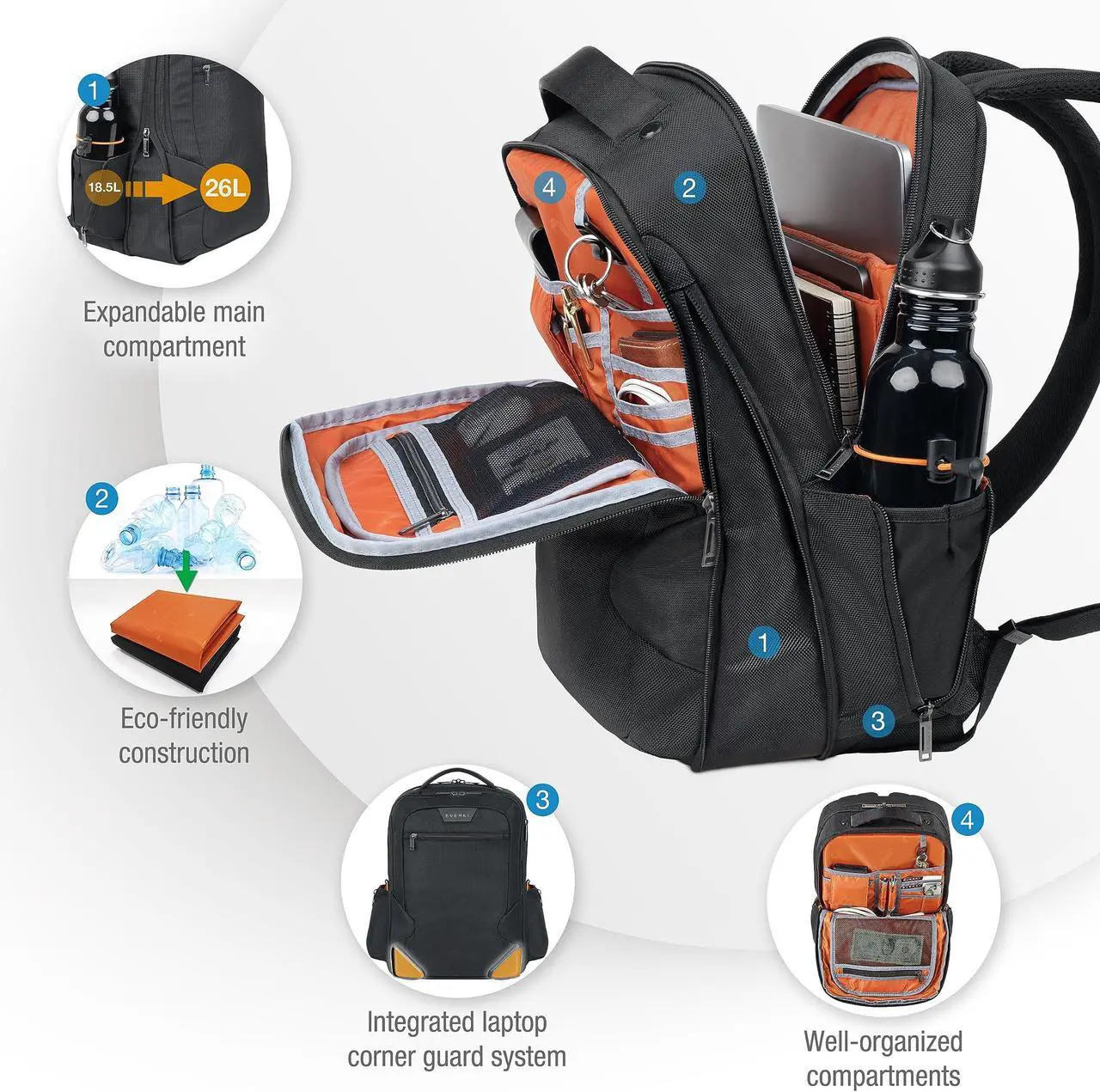 Alt view image 4 of 5 - Everki Studio Expandable 15 Inch MacBook & Laptop Backpack for Men & Women, Travel Friendly Backpack, Professional Office Backpack for Men, Bookbag and Computer Backpack, Offers 26L Capacity - Black