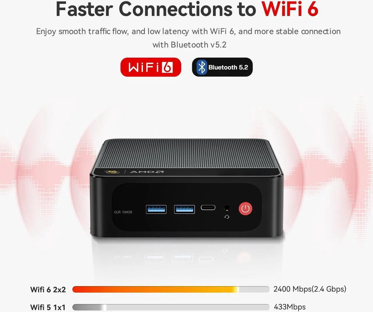 Alt view image 2 of 5 - Beelink SER5 Pro Mini Computers| Mini PC AMD Ryzen 7 5800H, 32GB DDR4 3200Mhz&1TB M.2 2280 NVMe SSD, Triple 4K UHD Display/WiFi 6/Buletooth 5.2/Gaming PC/GTA-V/Fall Guys/CS:GO