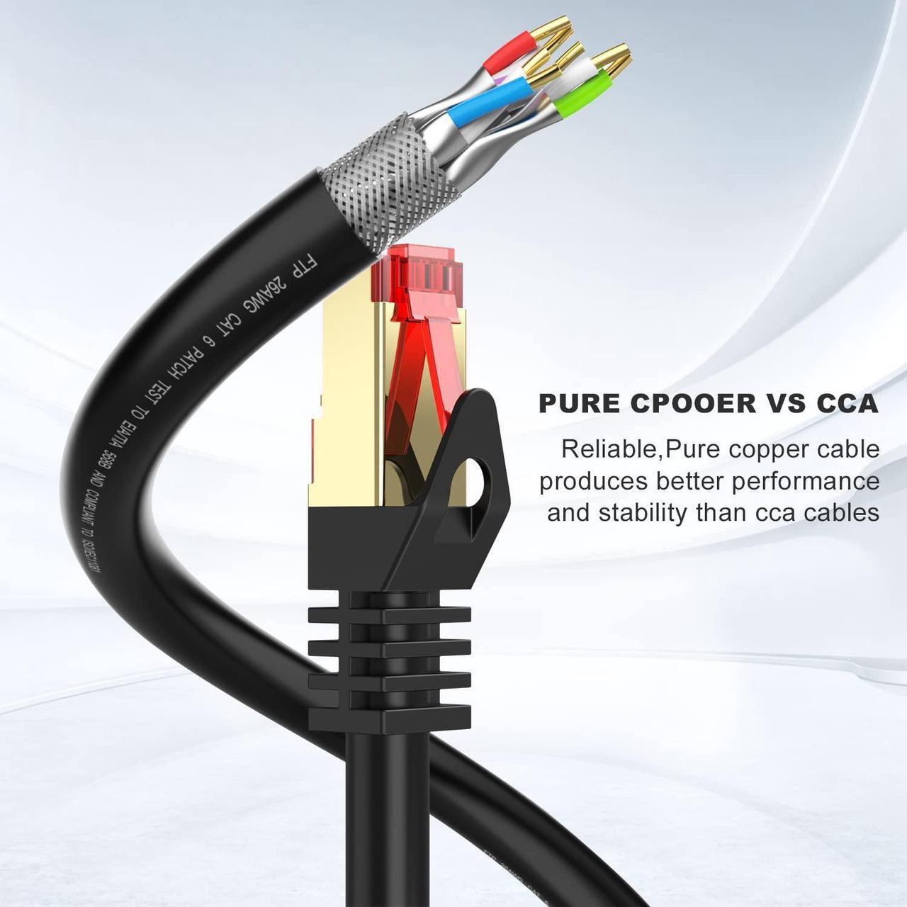 Alt view image 2 of 5 - Abireiv Cat6 Outdoor Ethernet Cable 300ft,Outdoor Shielded Grounded UV Resistant Waterproof Buried-able Network Cord Compatible for Ca6/Cat5/Cat5e,for Game,Router,LAN,TV