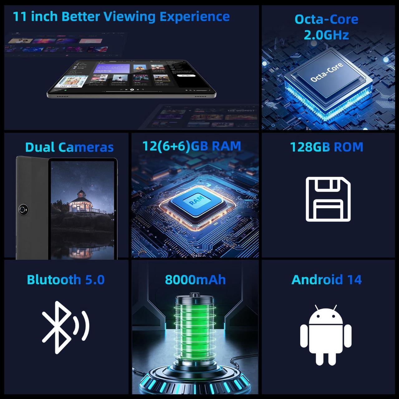 Alt view image 2 of 5 - COLORROOM 2024 Newest Android 14 Tablet, 11inch Tablet PC, 12GB+128GB+512GB Expand, Support Face Unlock,18W Fast Charging+8000mAh Big Battery, Octa-core CPU,WiFi6, BT5.0,Touchscreen Tableta (Black)