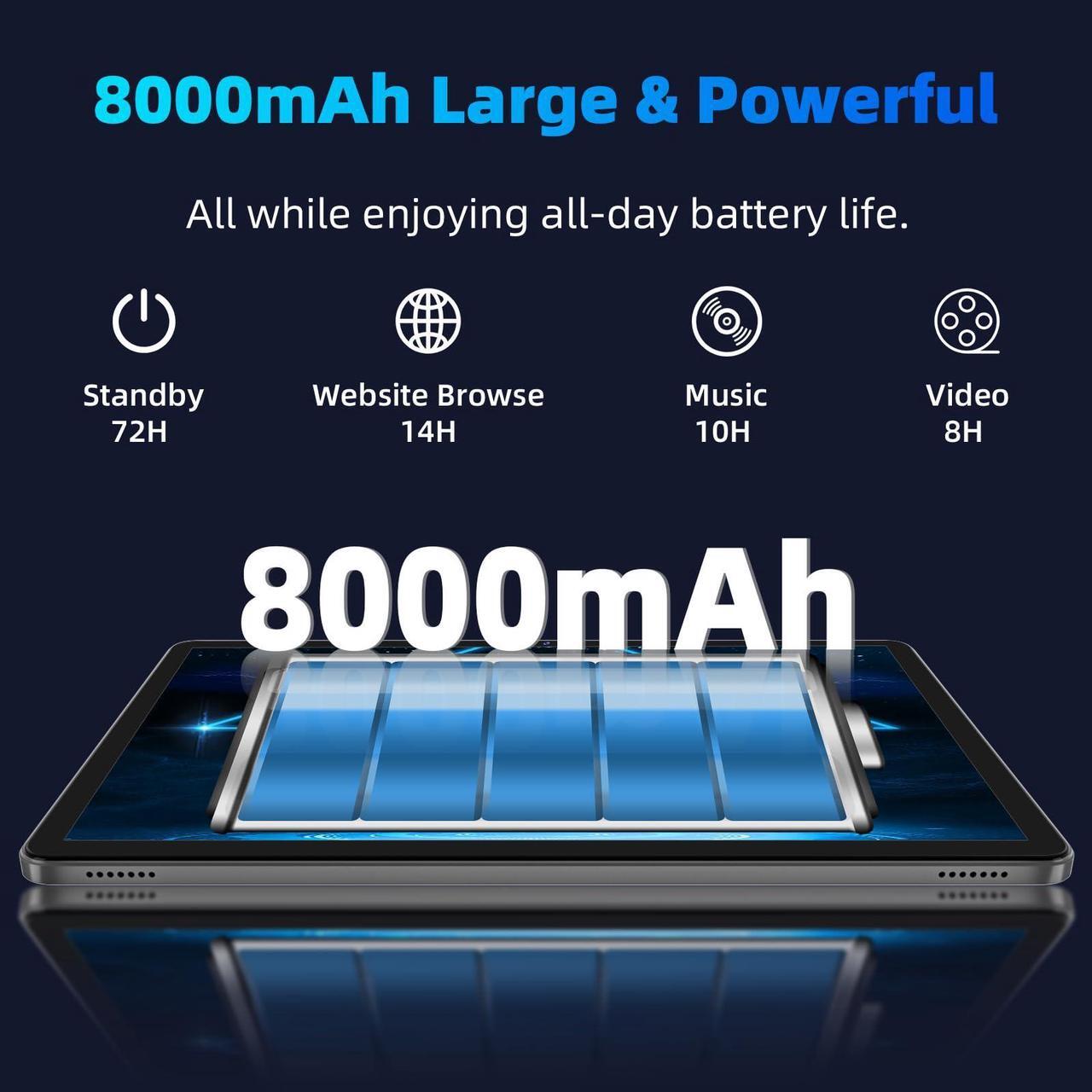 Alt view image 3 of 5 - COLORROOM 2024 Newest Android 14 Tablet, 11inch Tablet PC, 12GB+128GB+512GB Expand, Support Face Unlock,18W Fast Charging+8000mAh Big Battery, Octa-core CPU,WiFi6, BT5.0,Touchscreen Tableta (Black)