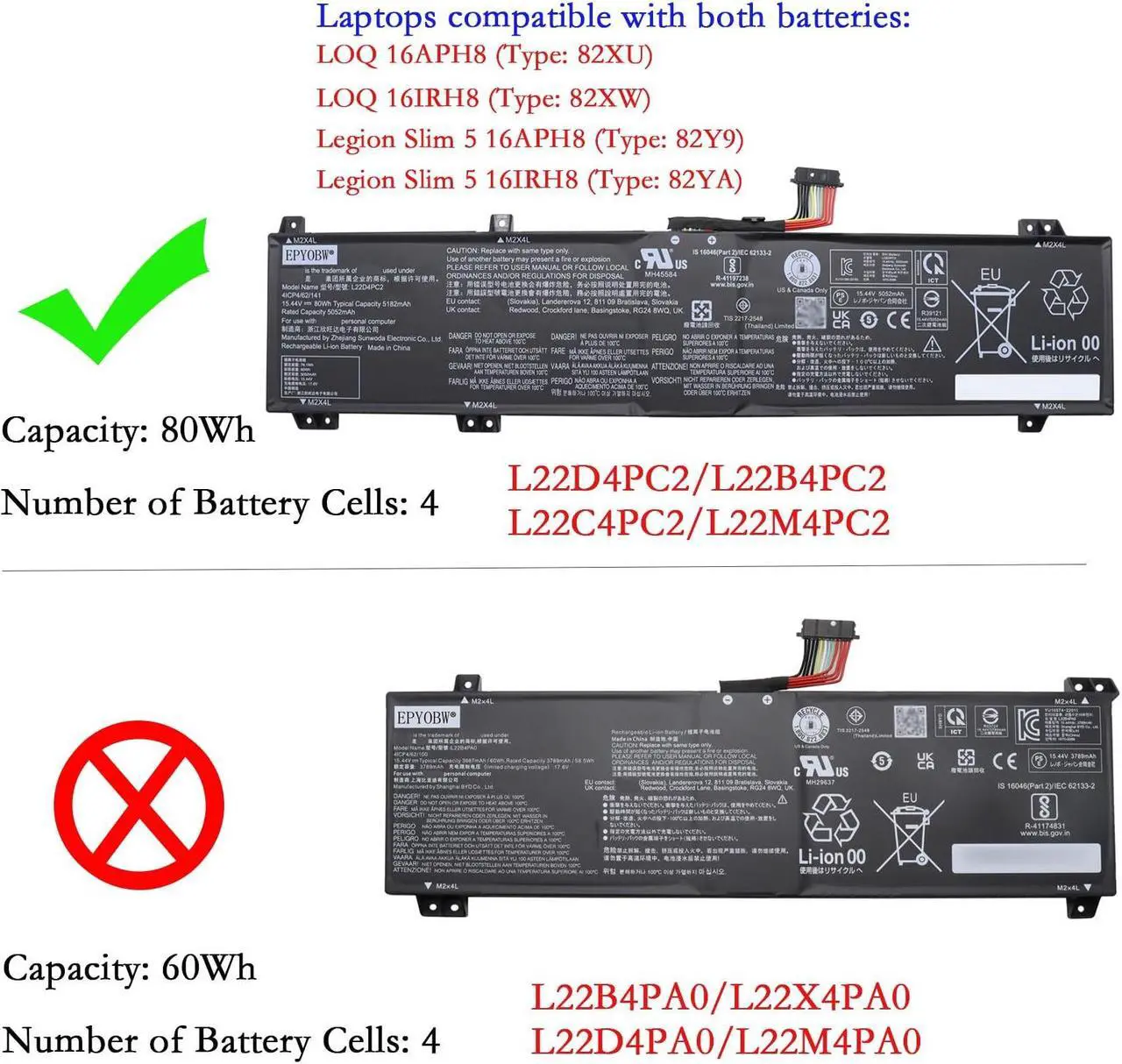 Alt view image 2 of 5 - EPYOBW L22D4PC2 Laptop Battery 80Wh Compatible with Lenovo Legion Slim 5-16APH8 5-16IRH8 5-16AHP9 5-16ARP9 / LOQ 16APH8 / LOQ 16IRH8 Series L22B4PC2 L22M4PC2 L22C4PC2