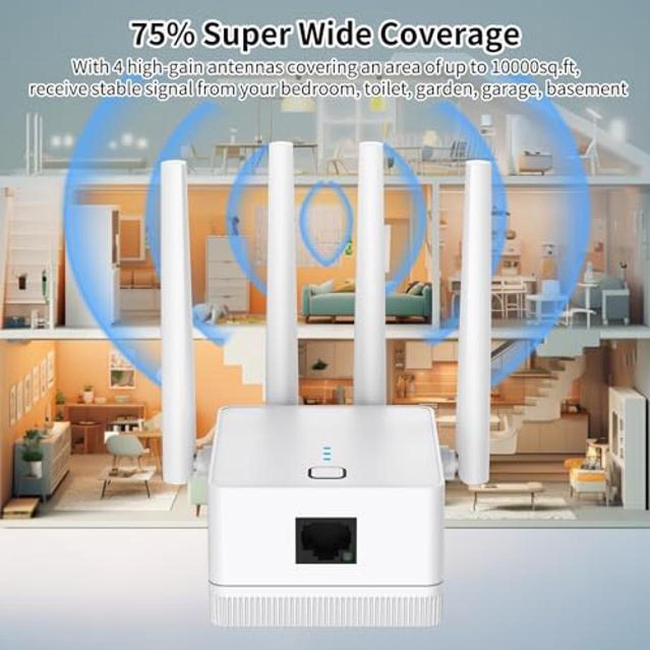Alt view image 2 of 5 - WiFi Extender, 2024 Fastest WiFi Booster 1200Mbps Dual Band (5GHz/2.4GHz) WiFi Extenders Signal Booster for Home, WiFi Repeater with Ethernet Port Covers up to 10000sq. ft and 55 Devices