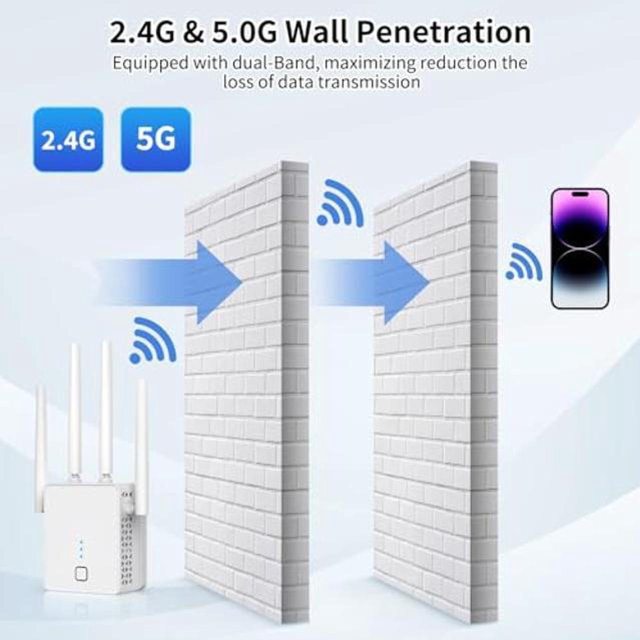 Alt view image 3 of 5 - WiFi Extender, 2024 Fastest WiFi Booster 1200Mbps Dual Band (5GHz/2.4GHz) WiFi Extenders Signal Booster for Home, WiFi Repeater with Ethernet Port Covers up to 10000sq. ft and 55 Devices