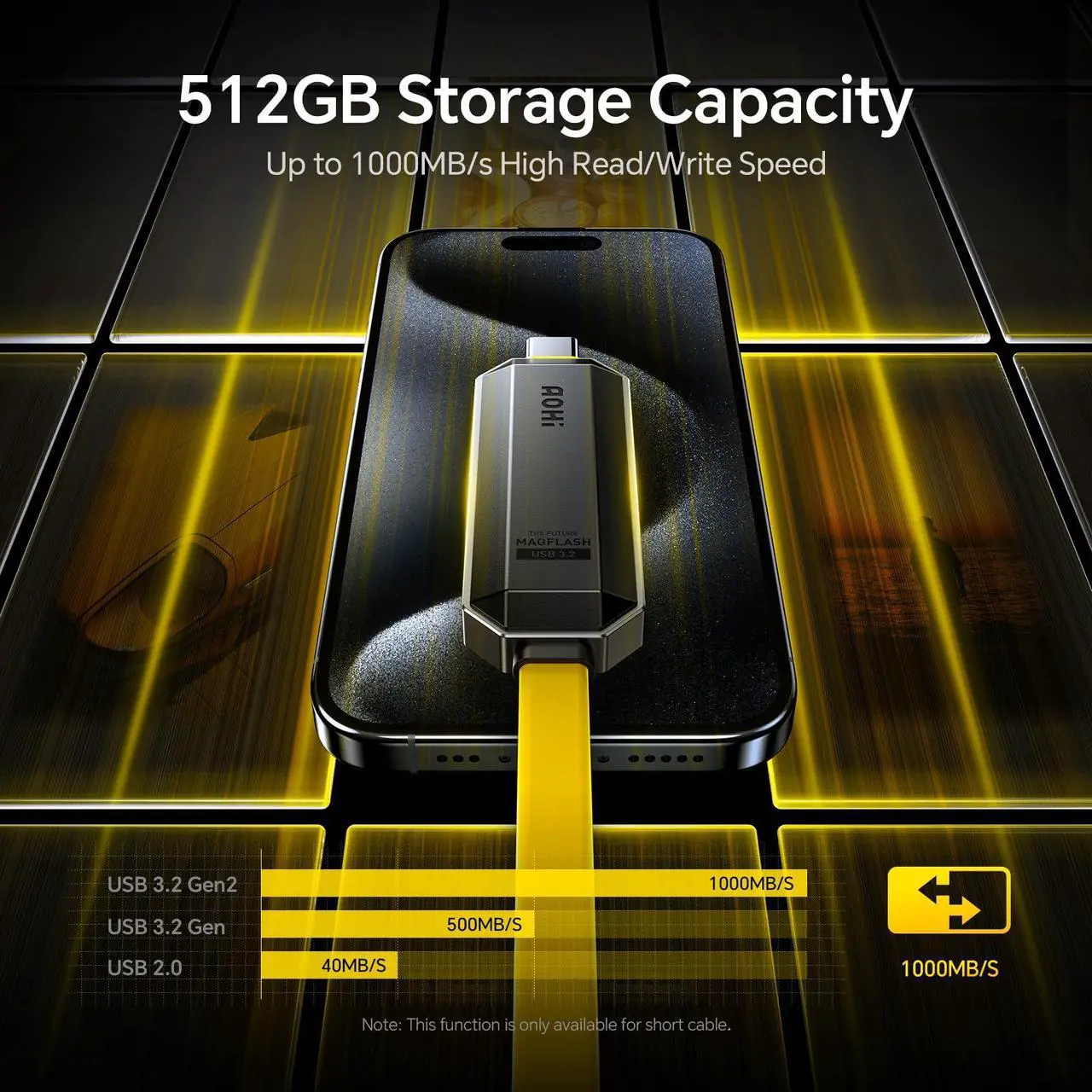 Alt view image 5 of 5 - AOHI DIY 240W USB C Cable Set with 512GB USB C Flash Drive, 2-in-1 PD 3.1 Fast Charging and Data Storage Cable Set with USB 3.2 Gen2 Type C SSD USB Drive for MacBook, iPhone 16,Galaxy S24,Amber