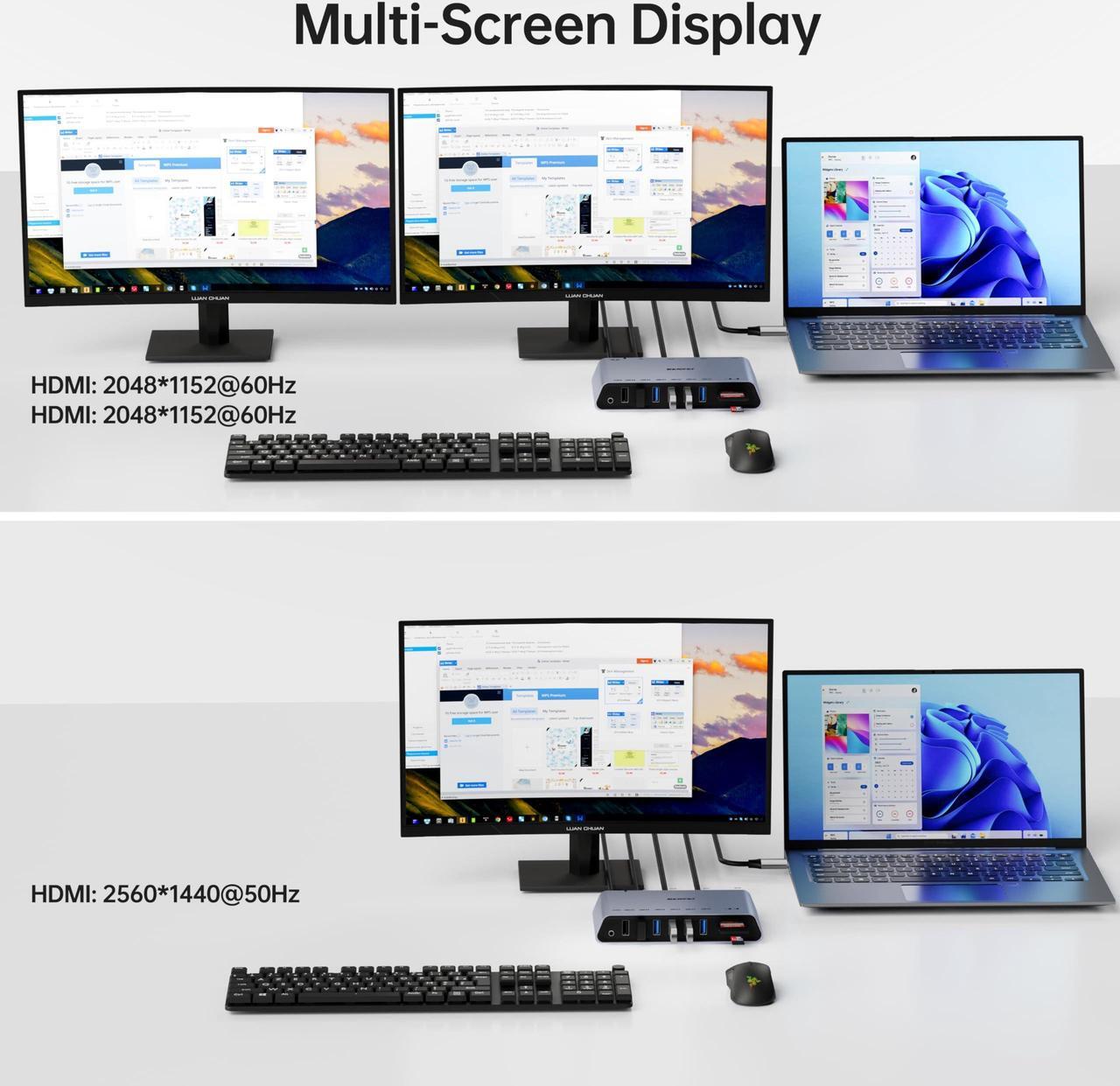 Alt view image 3 of 5 - BENFEI DisplayLink 12-in-1 USB 3.0 Universal Docking Station with Dual HDMI Display/6*USB Ports/SD/TF Card Reader/Gigabit Ethernet Network/3.5mm Female Headphone Jack Compatible with Windows and Mac