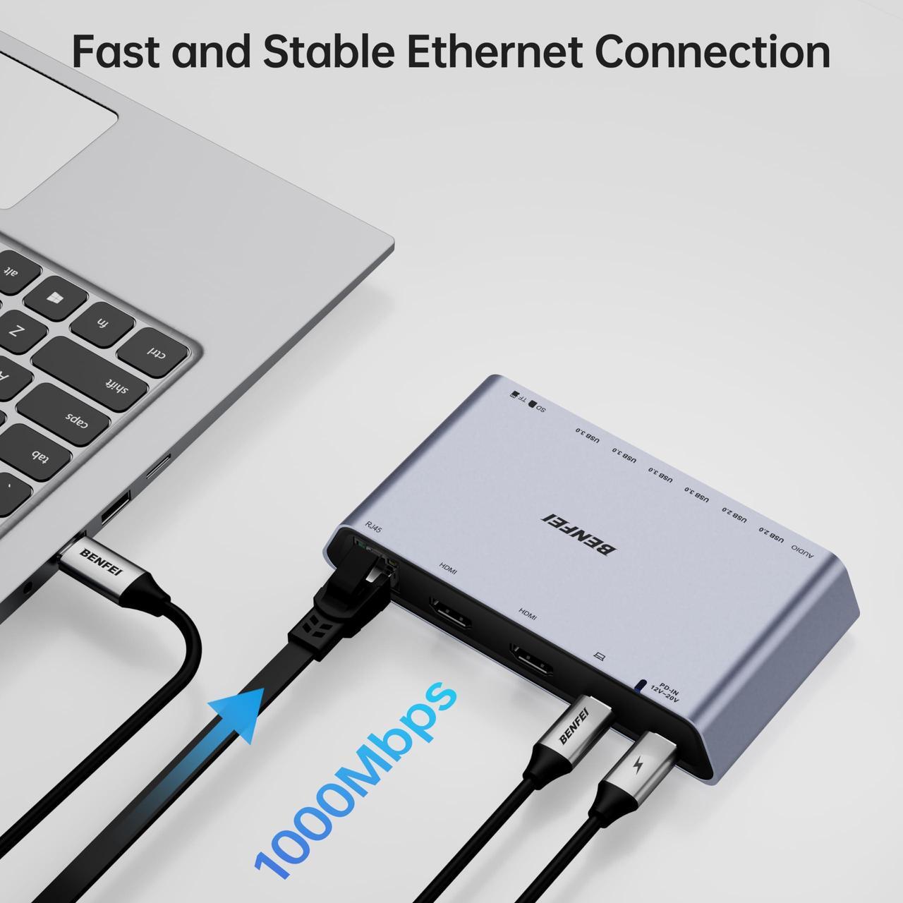 Alt view image 5 of 5 - BENFEI DisplayLink 12-in-1 USB 3.0 Universal Docking Station with Dual HDMI Display/6*USB Ports/SD/TF Card Reader/Gigabit Ethernet Network/3.5mm Female Headphone Jack Compatible with Windows and Mac