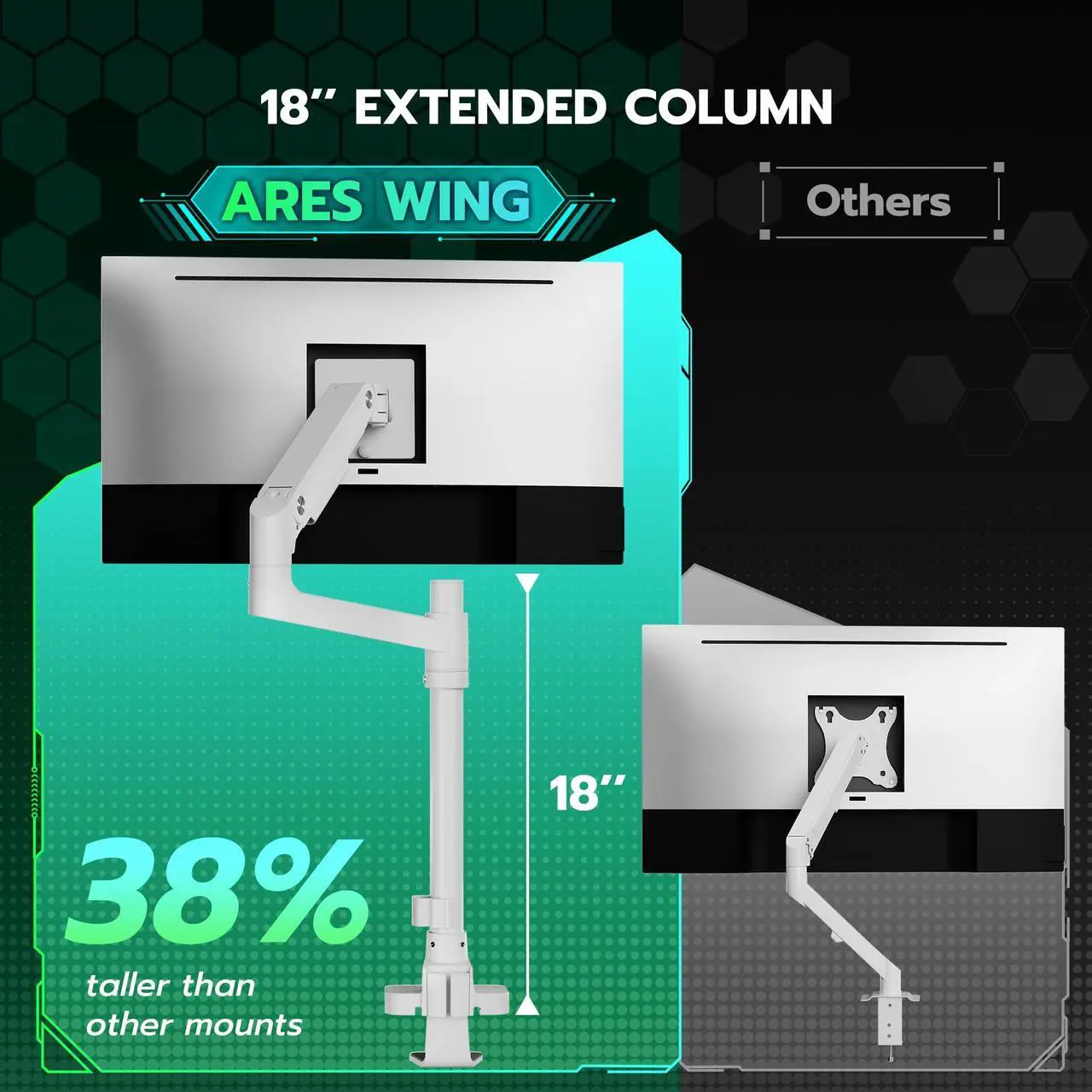 Alt view image 2 of 5 - ARES WING Ultrawide Monitor Mount with USB A/C, with Extended Column for 17 to 49 inch Heavy Duty Monitor, Holds 44 lbs, Adjustable Gas Spring Desk Mount, White