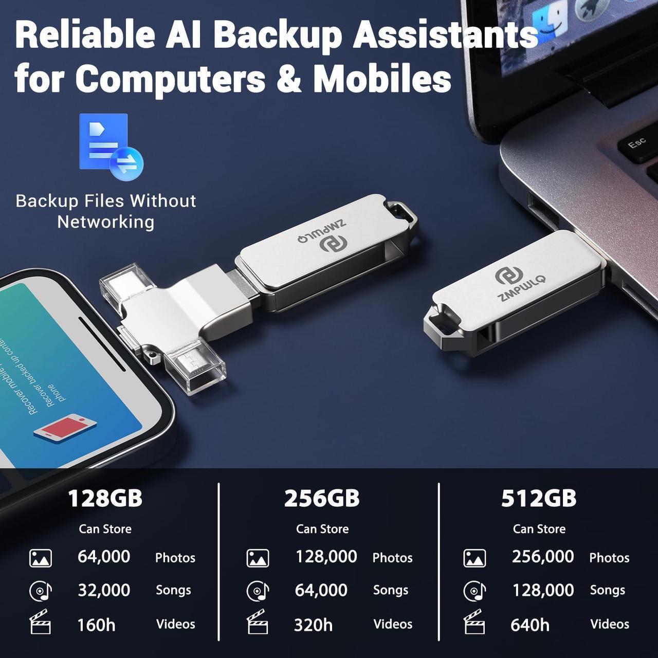 Alt view image 3 of 5 - Photo Stick 256GB-Auto-Secure-Backup-USB-Flash-Drive-Saver-Memory-Stick-Photo-Finder for Phone/iPhone/iPad/Android/PC-4-in-1-Thumb-Drive-External-Storage for All Devices,Backup Photos,Videos,Contacts