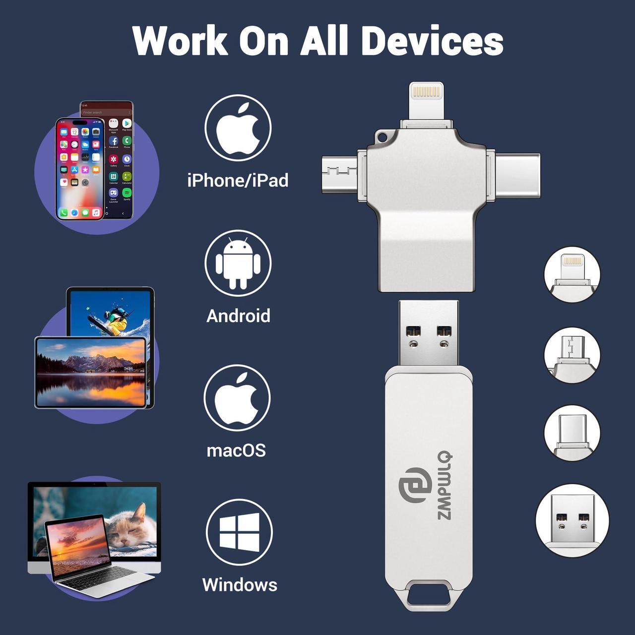 Alt view image 2 of 5 - Photo Stick 256GB-Auto-Secure-Backup-USB-Flash-Drive-Saver-Memory-Stick-Photo-Finder for Phone/iPhone/iPad/Android/PC-4-in-1-Thumb-Drive-External-Storage for All Devices,Backup Photos,Videos,Contacts